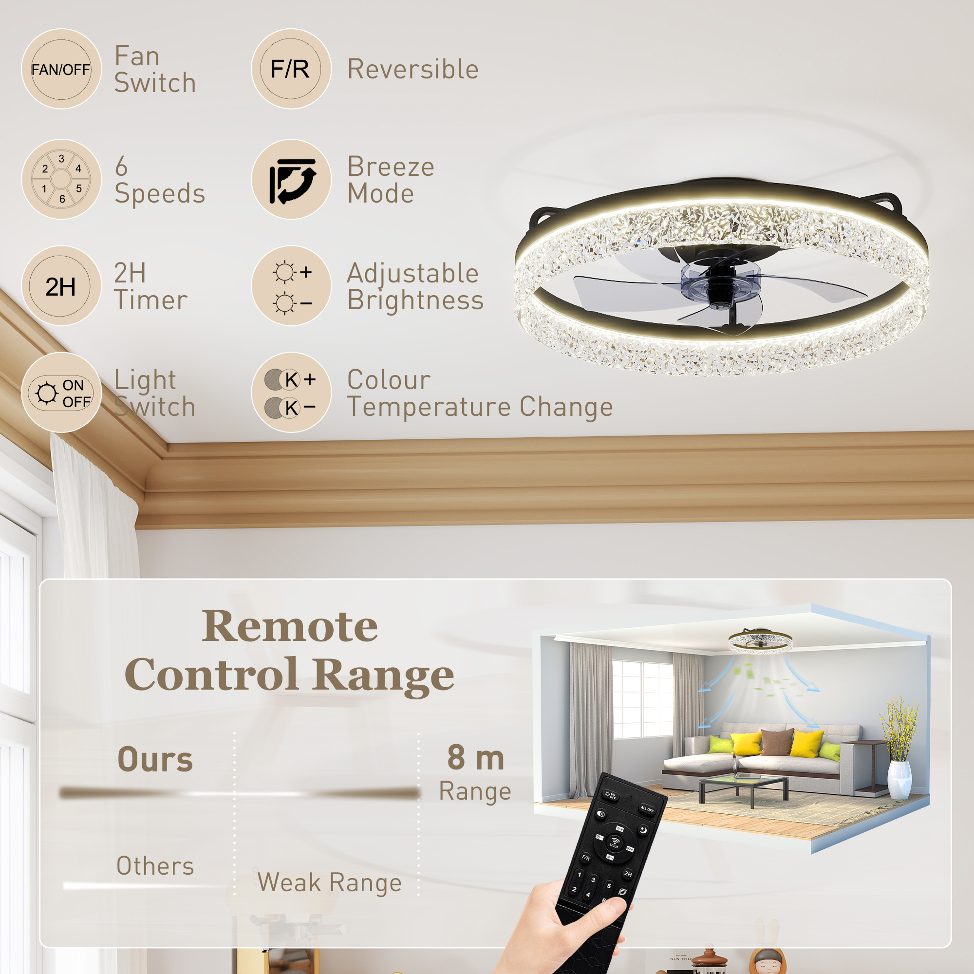Deckenventilator mit Licht, dimmbarer LED-Deckenventilator mit Fernbedienung für Schlafzimmer und Wohnzimmer, Schwarz