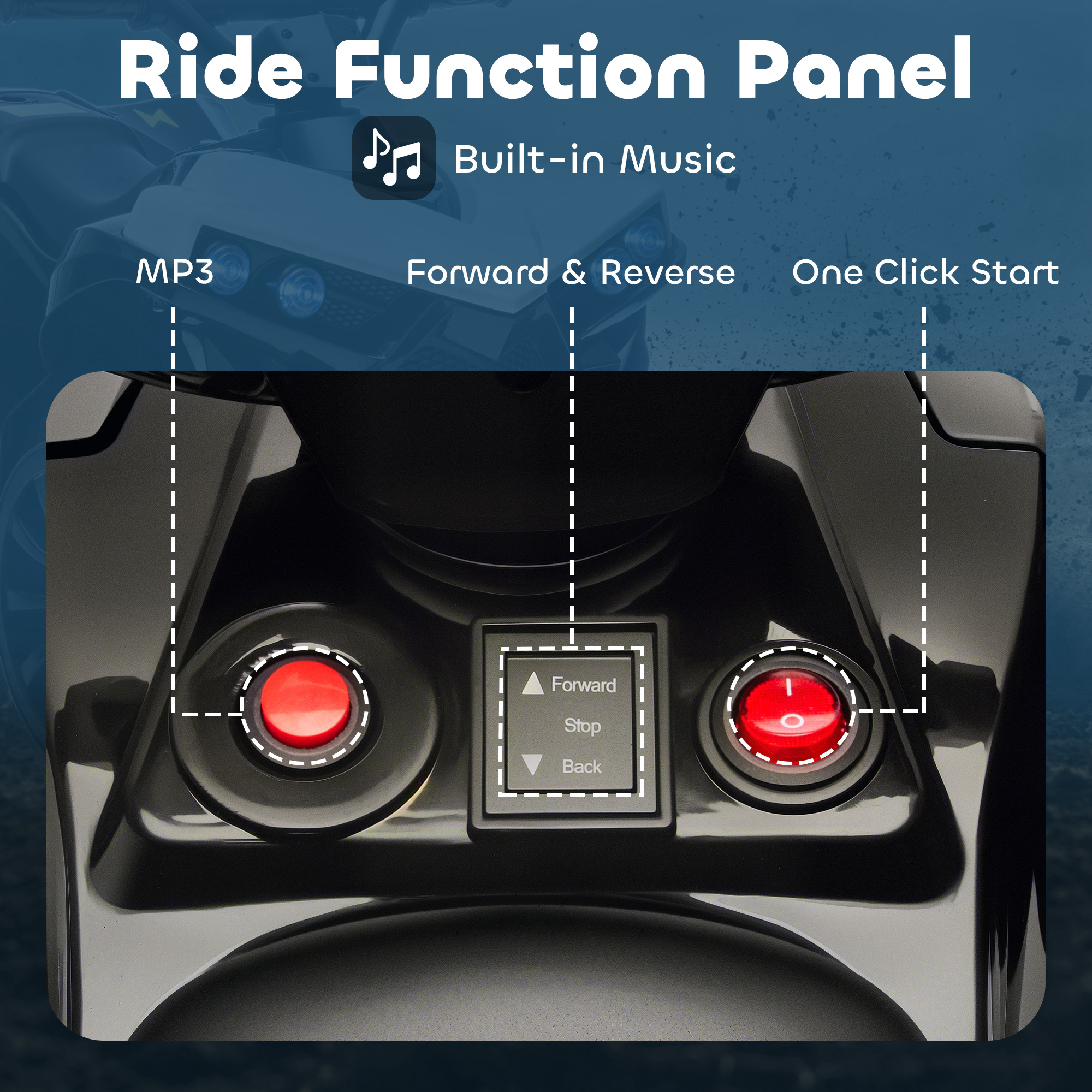 Kinder Quad Elektro 6V Kinderquad mit Vorwärts-, Rückwärtsfunktion, Musik, LED-Scheinwerfer Weiß