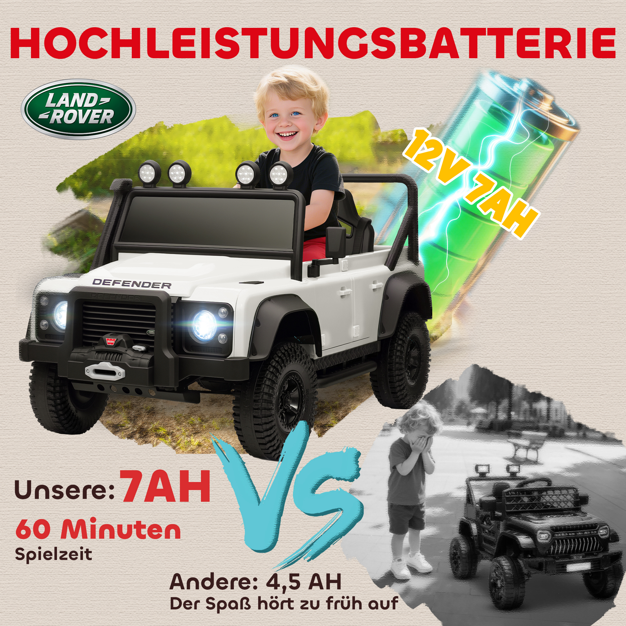 Kinder-Elektroauto, 12V Batterie-Betrieb, Fernbedienung, Musik-Funktion, Hupe, LED-Lichter, Weiß