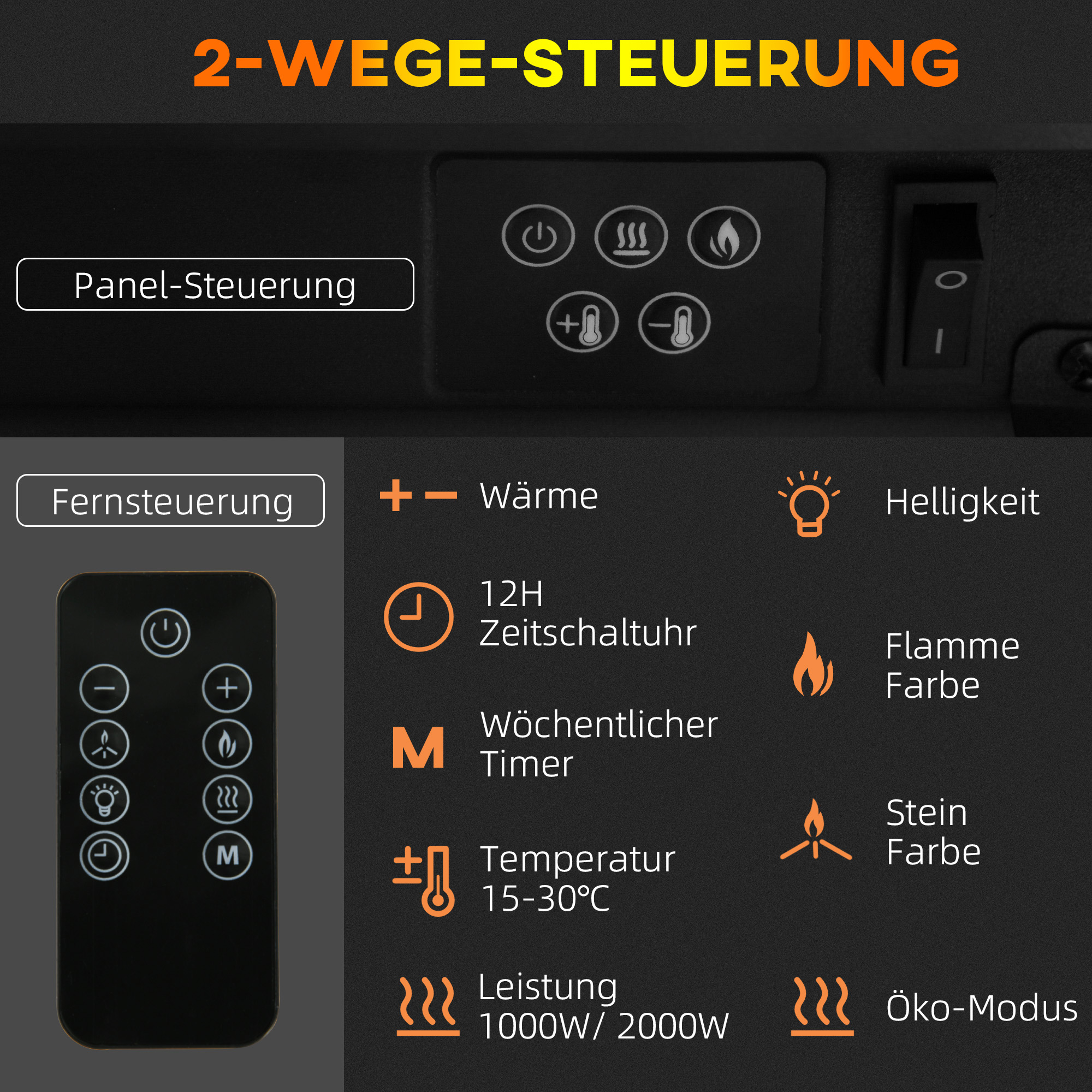 Elektrokamin, Wandkamin mit Heizung 2000 W, LED 3D-Flammeneffekt, Kristalle, in 11 Farben mit 3 Helligkeitsstufen, Elektrischer Kamin mit Fernbedienung, Timer, Wandmontage, Weiß