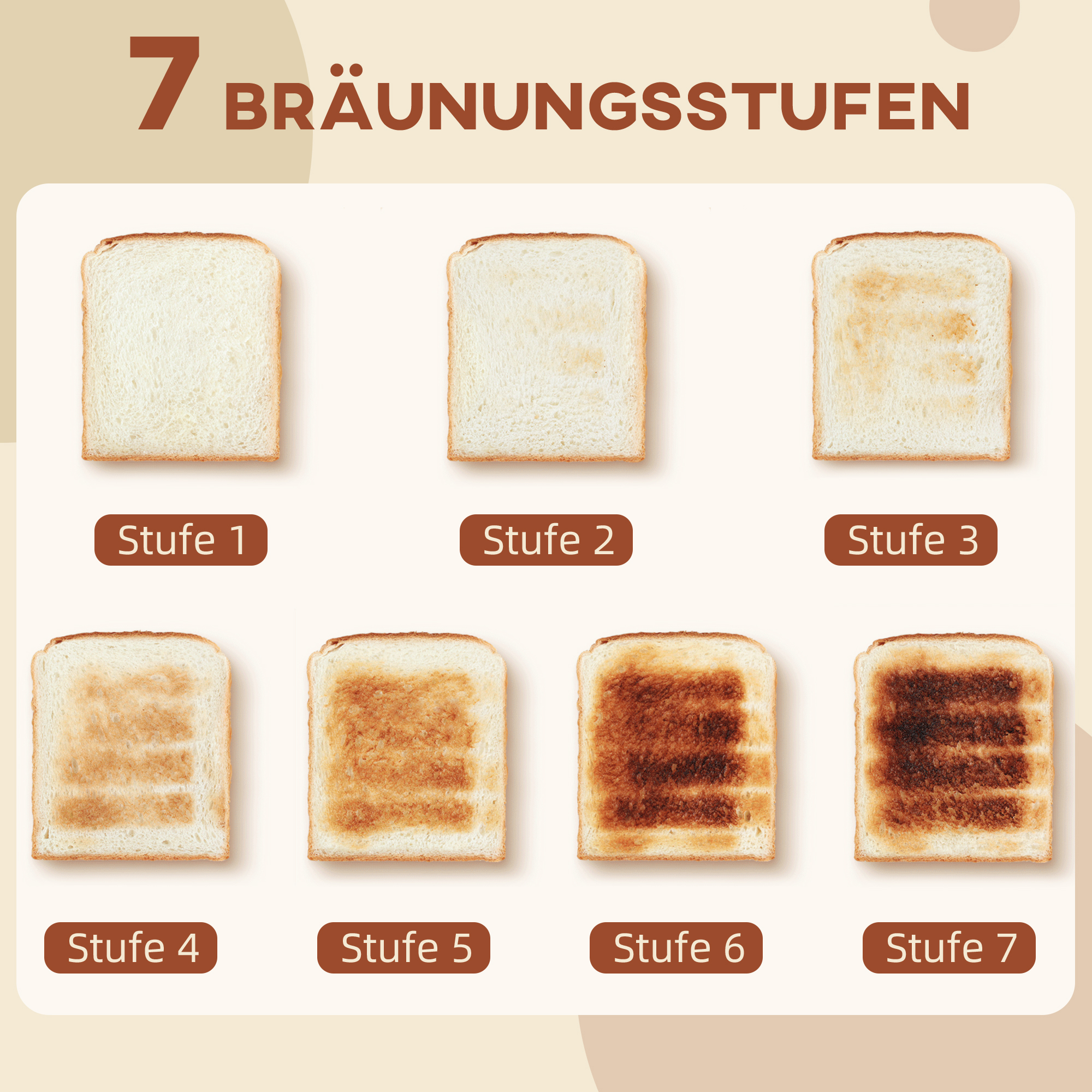 Wasserkocher- und Toaster-Set, 1,7 L, verschiedene Funktionen, Edelstahl, Schwarz