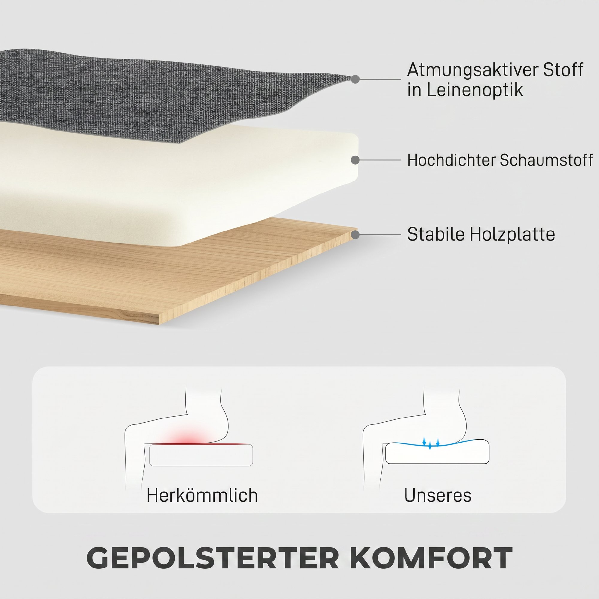 Ecksofa mit Schlaffunktion und Bettkasten L-Form Schlafsofa mit Verwandelbarer Chaiselongue, für Wohnung und Wohnzimmer