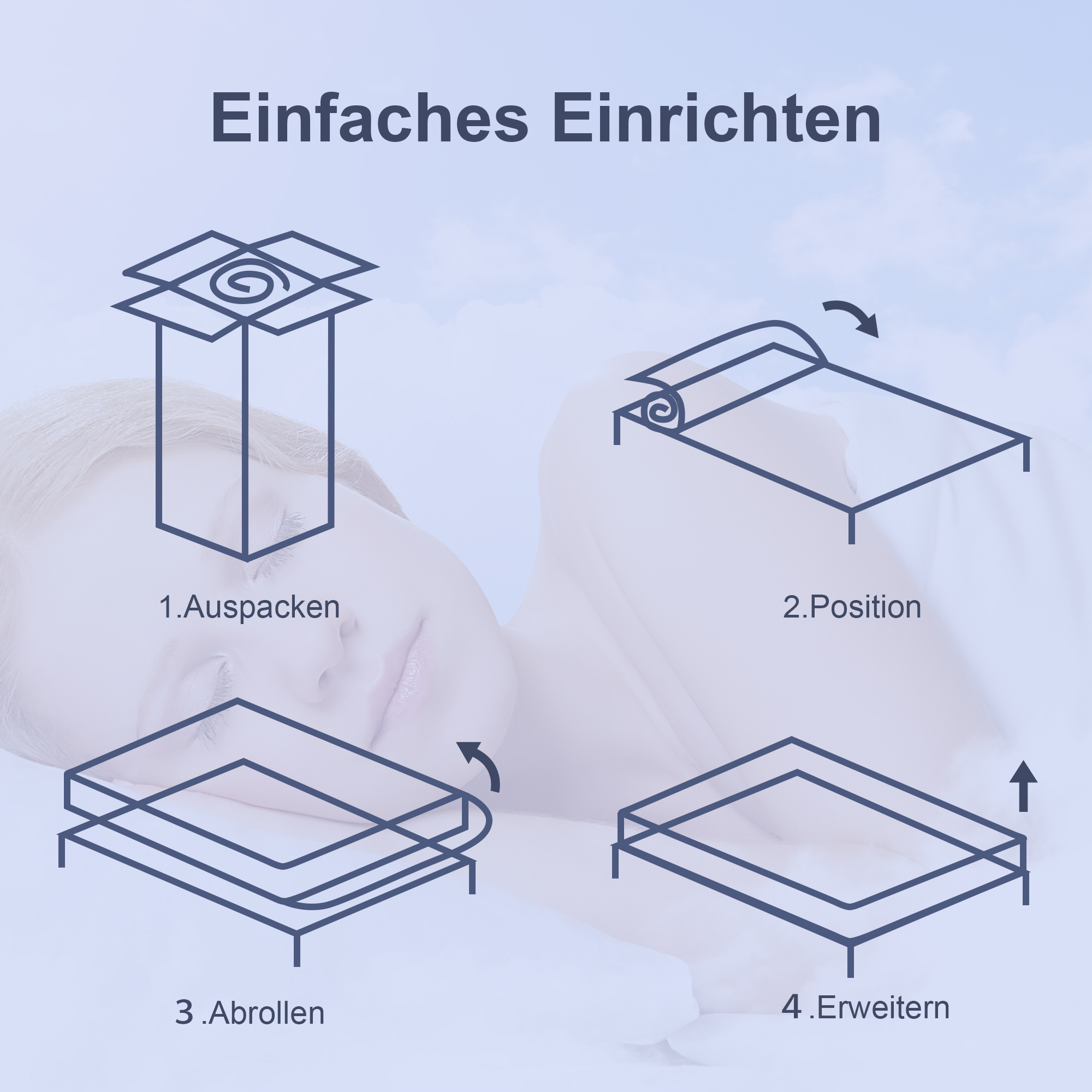 Matratze 90x200 cm 25,8 cm Höhe 7-Zonen ergonomisch mit abnehmbarer waschbar Bezug