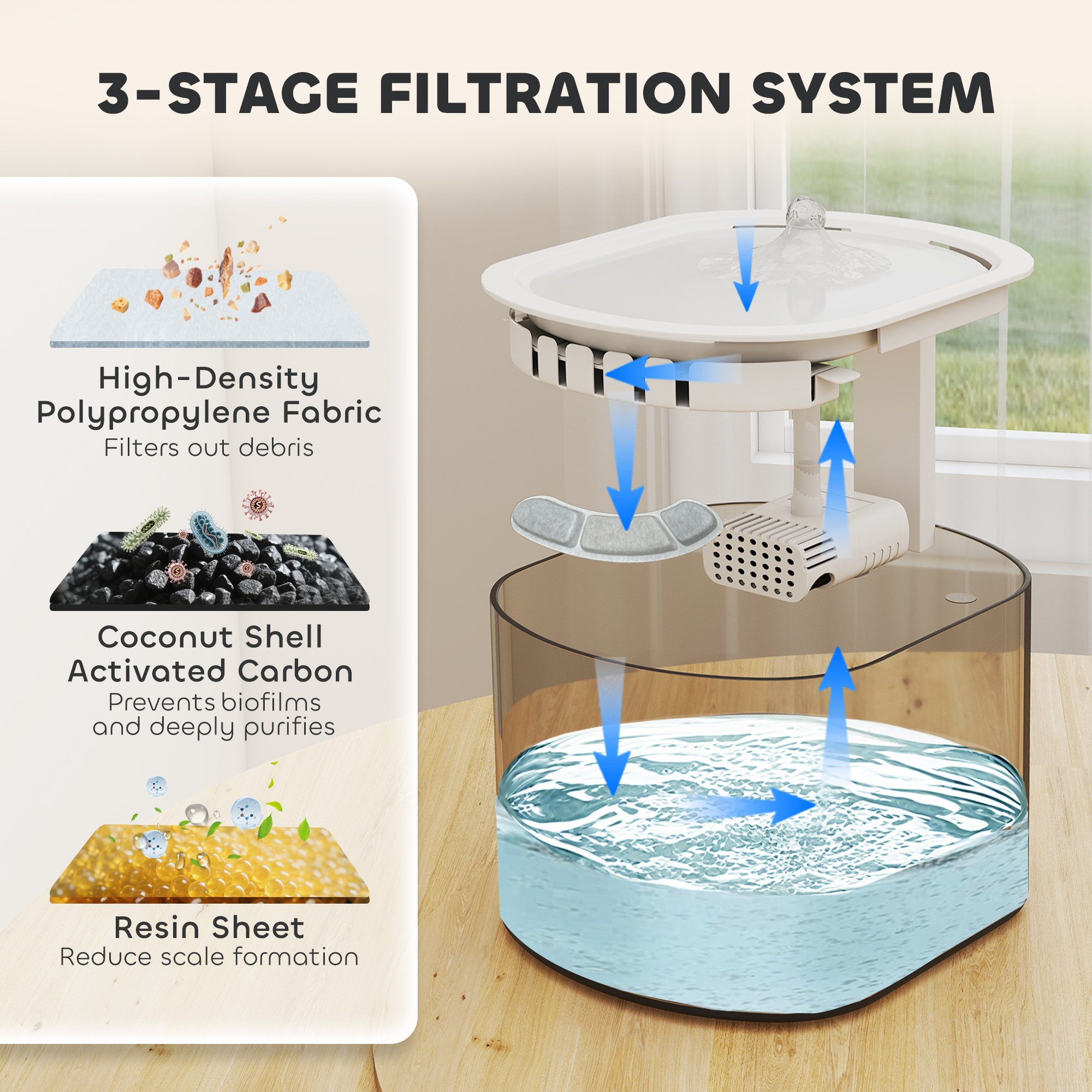 Automatischer Futterspender und 2,5 L Wasserspender für kleine Hunde, Katzen Weiß