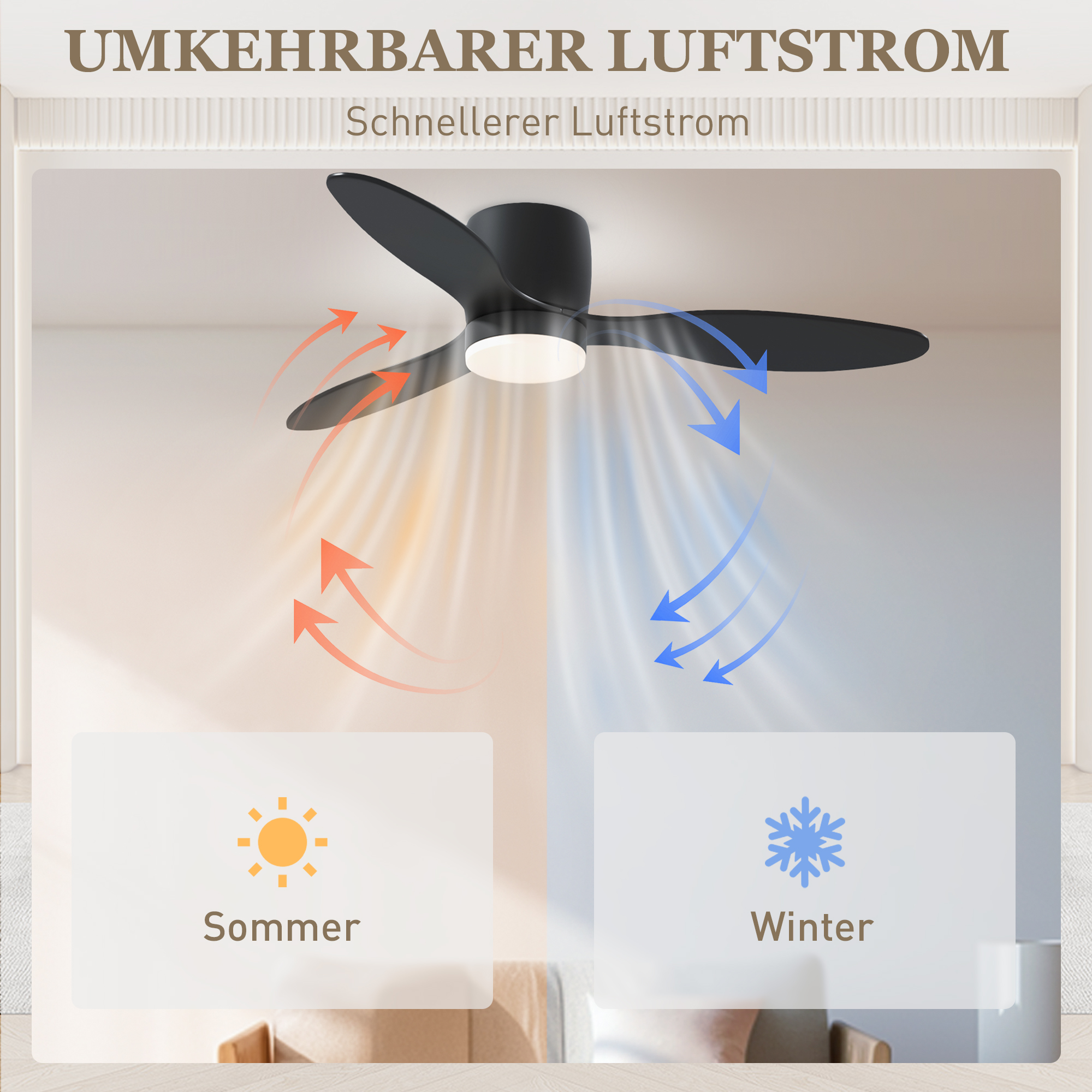 Deckenventilator mit Lampe und Fernbedienung, 3 Lichtfarben, 6 Geschwindigkeiten, Einstellbare Helligkeit, Schwarz