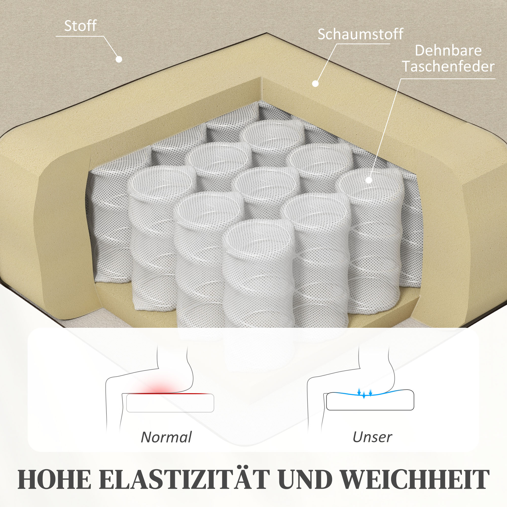 Relaxsessel Fernsehsessel, ausklappbare Fußstütze, neigbar bis zu 160°, 64 x 86 x 102 cm, Creme