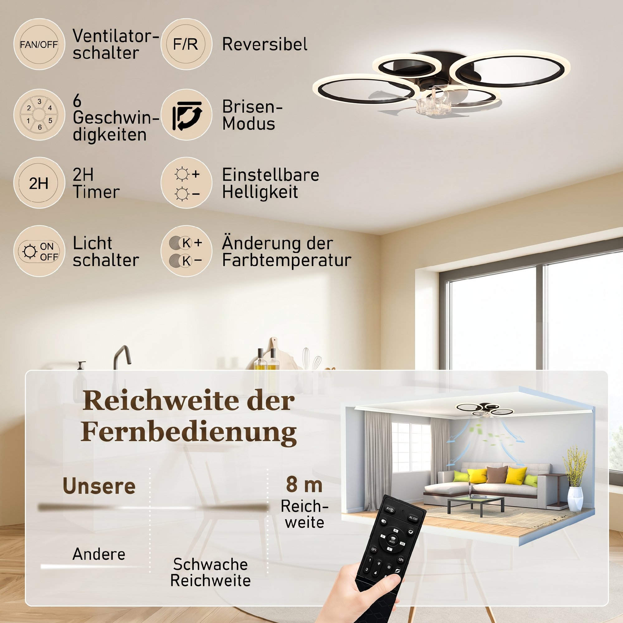 Deckenventilator mit Licht und Fernbedienung, 77 cm LED-Deckenventilator mit 3 Lichtfarben, 6 Geschwindigkeiten, Timer