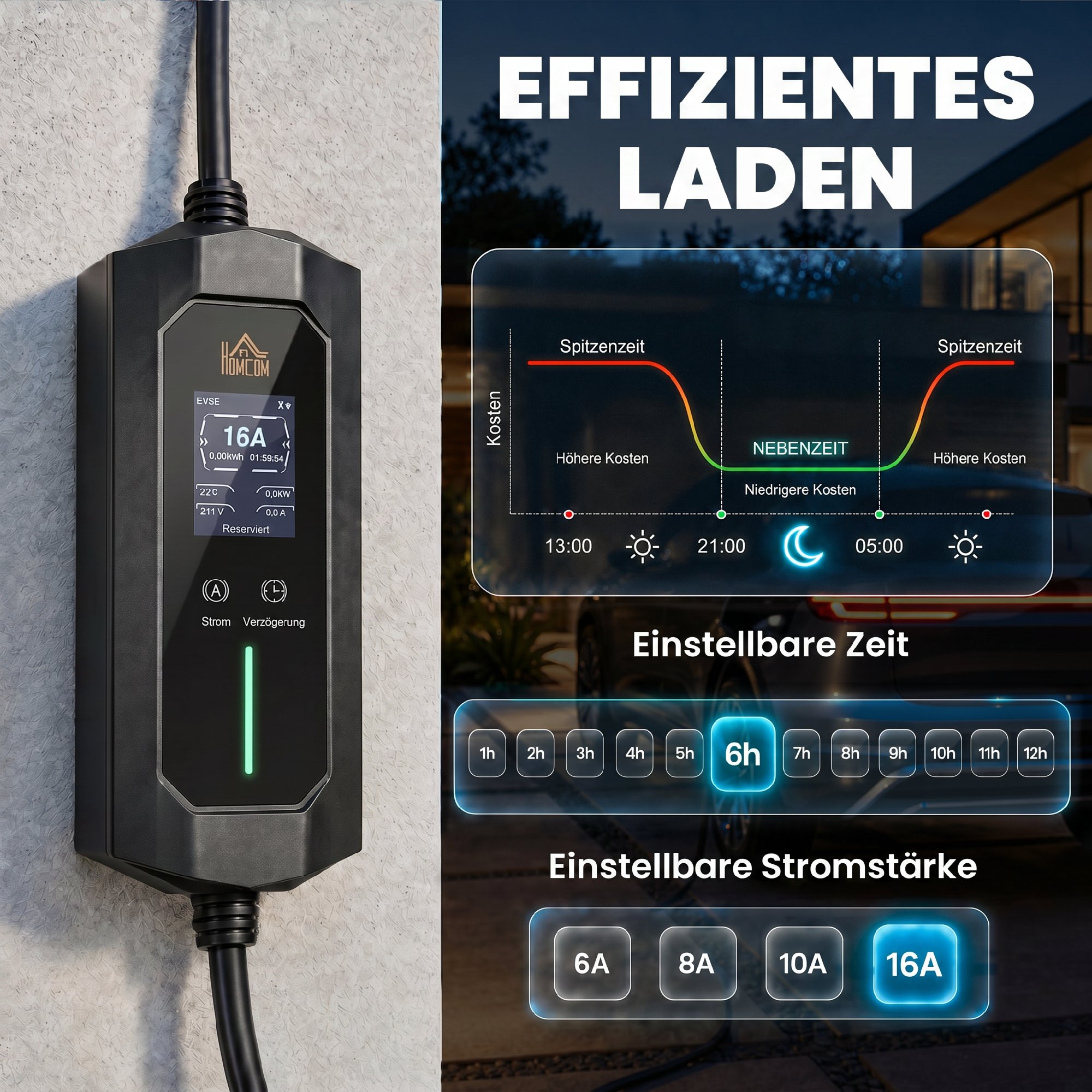 Mobile Wallbox 11kW 8m Typ 2 6–16 A 3-Phasig Ladekabel CEE 16A auf Typ 2 mit Einstellbarer Ladeleistung Startzeitvorwahl
