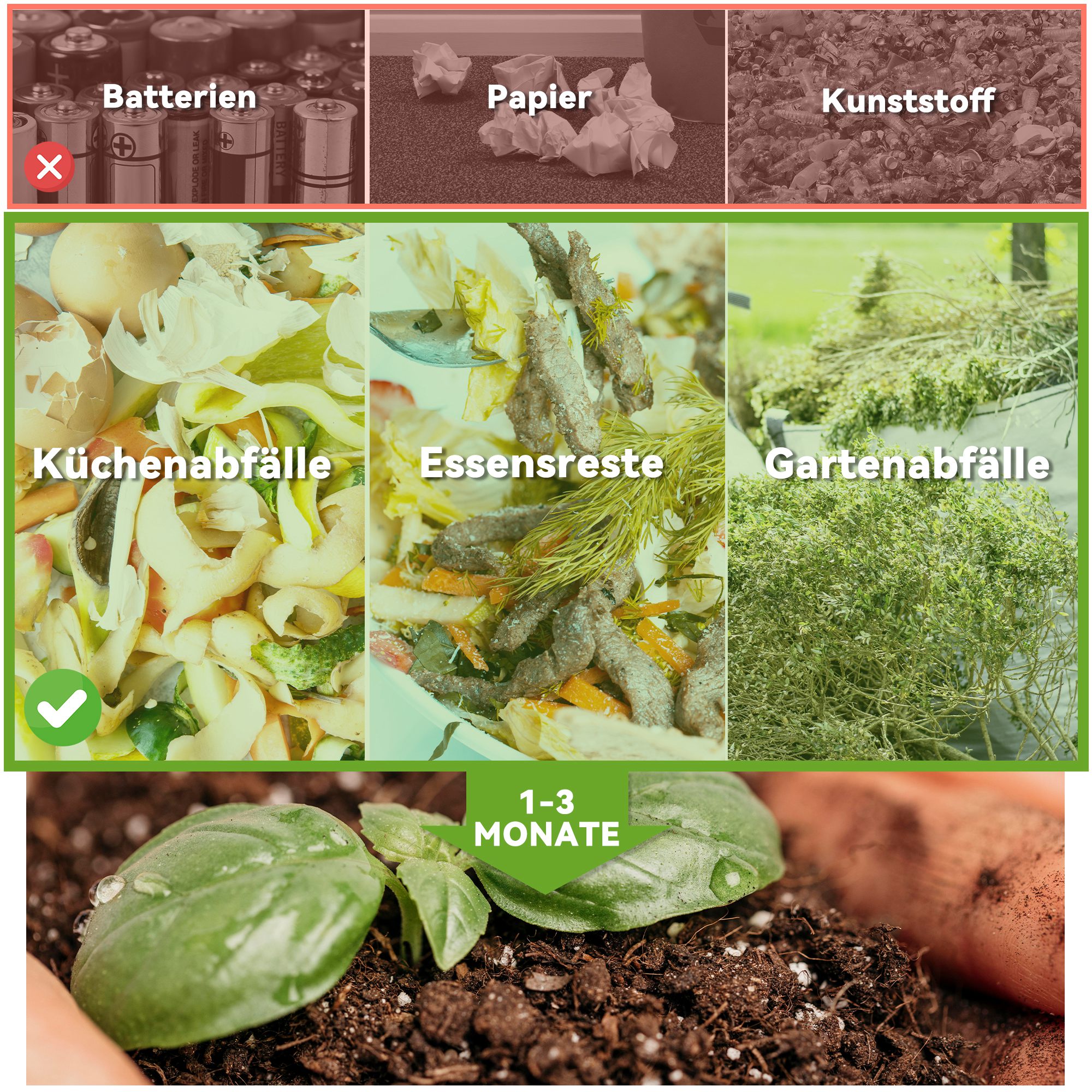 Komposter 130 Liter,  67 x 60 x 77cm Schnellkomposter aus Kunststoff mit Belüftungssystem für Garten, Küchen