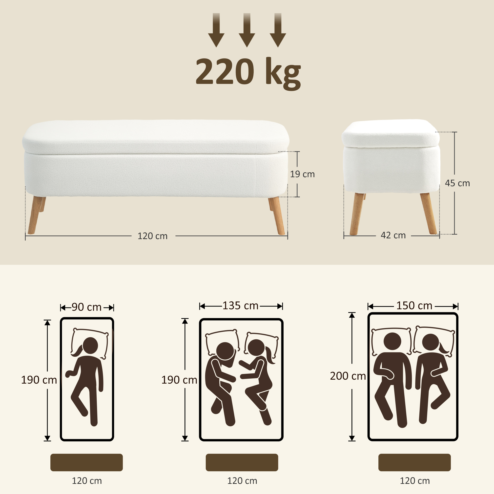 Aufbewahrungsbank, Sitzbank mit 65 L Stauraum, Teddy-Fleece-Stoff, Kautschukholz, 120 x 42 x 45 cm, Cremeweiß