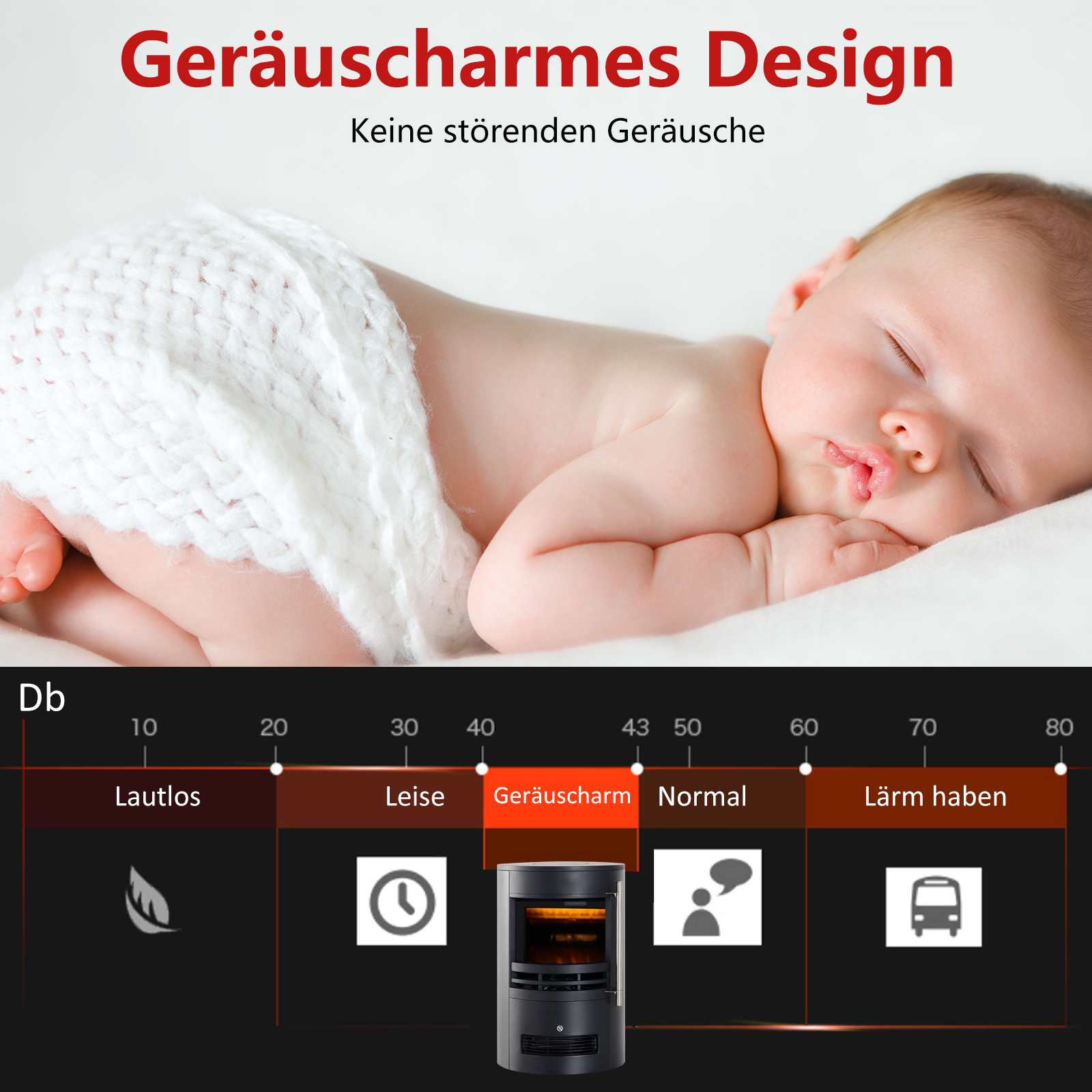 Elektrokamin mit Heizung, elektrischer Kamin mit LED Flammeneffekt, 900/2000W Dekokamin, elektrisch Kaminfeuer Kaminofen, Schwarz