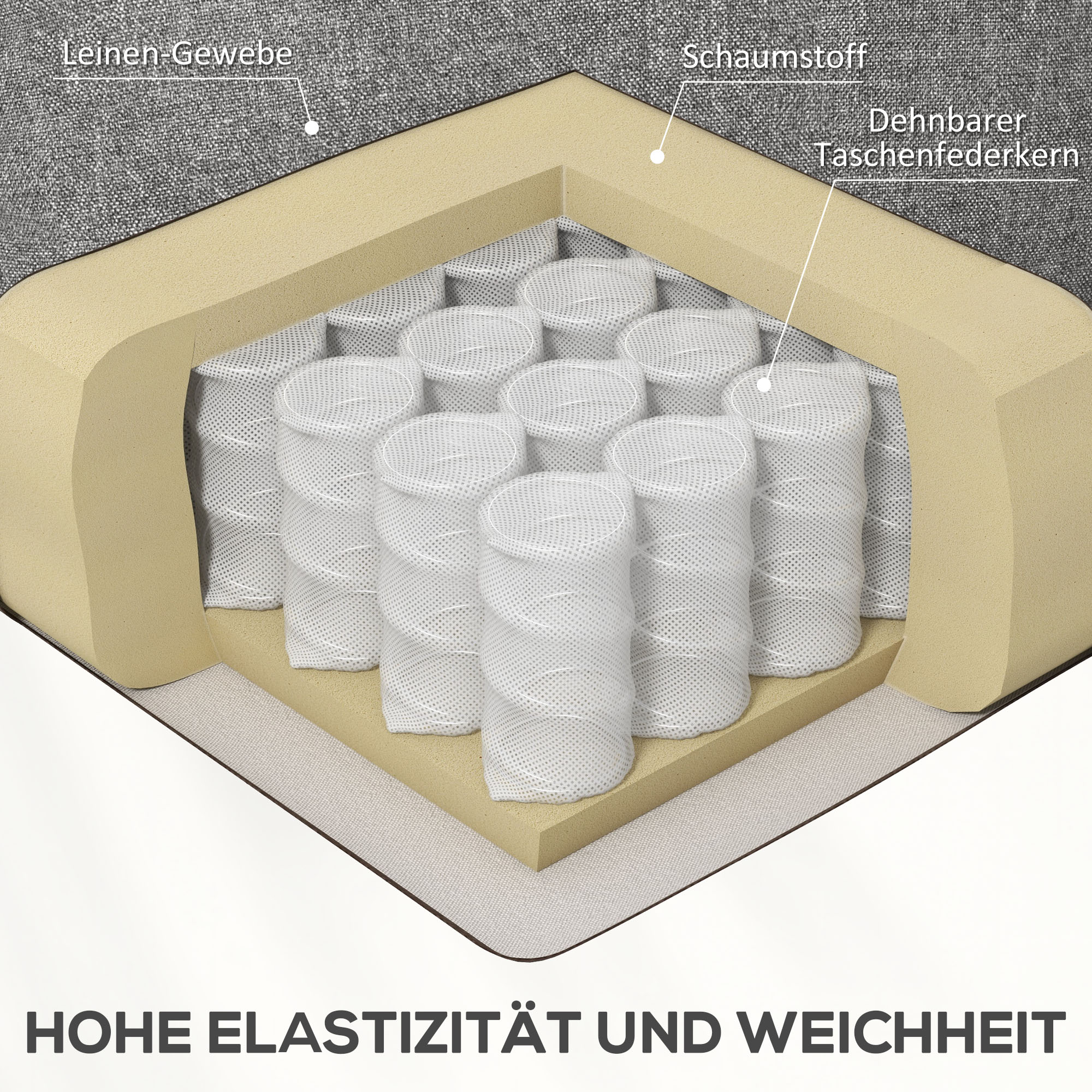 Relaxsessel mit Aufstehhilfe, verstellbare Rückenlehne/Fußstütze, bis 120 kg, 66 x 90 x 96 cm, Grau