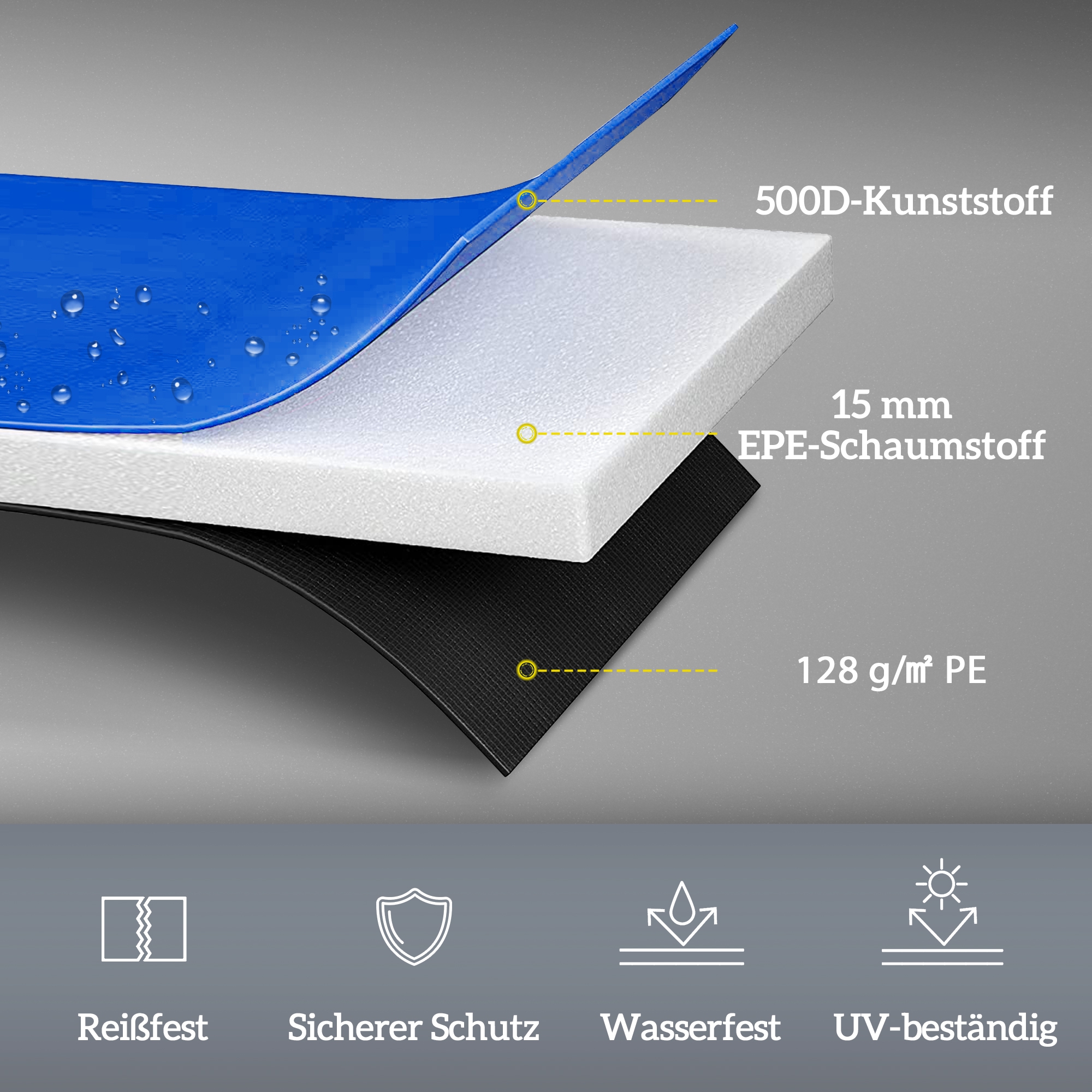 Ersatz-Randabdeckung für Trampoline, wasserfest, reißfest, Ø366 cm, bunt