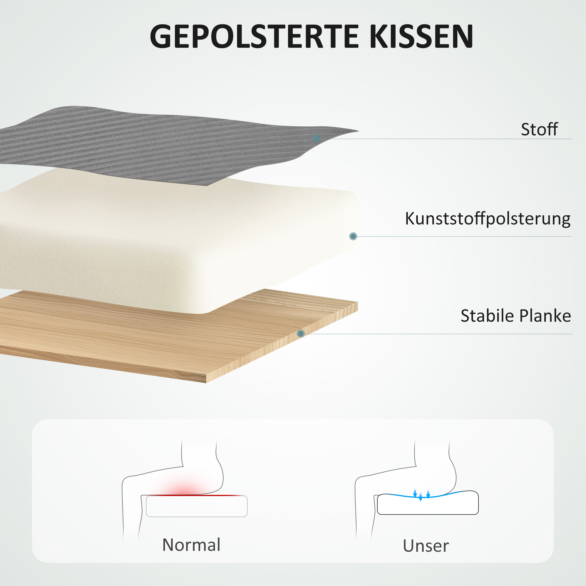 Schreibtischstuhl, drehbar, rollbar, Netzrücken, Schaumstoffkissen, Grau