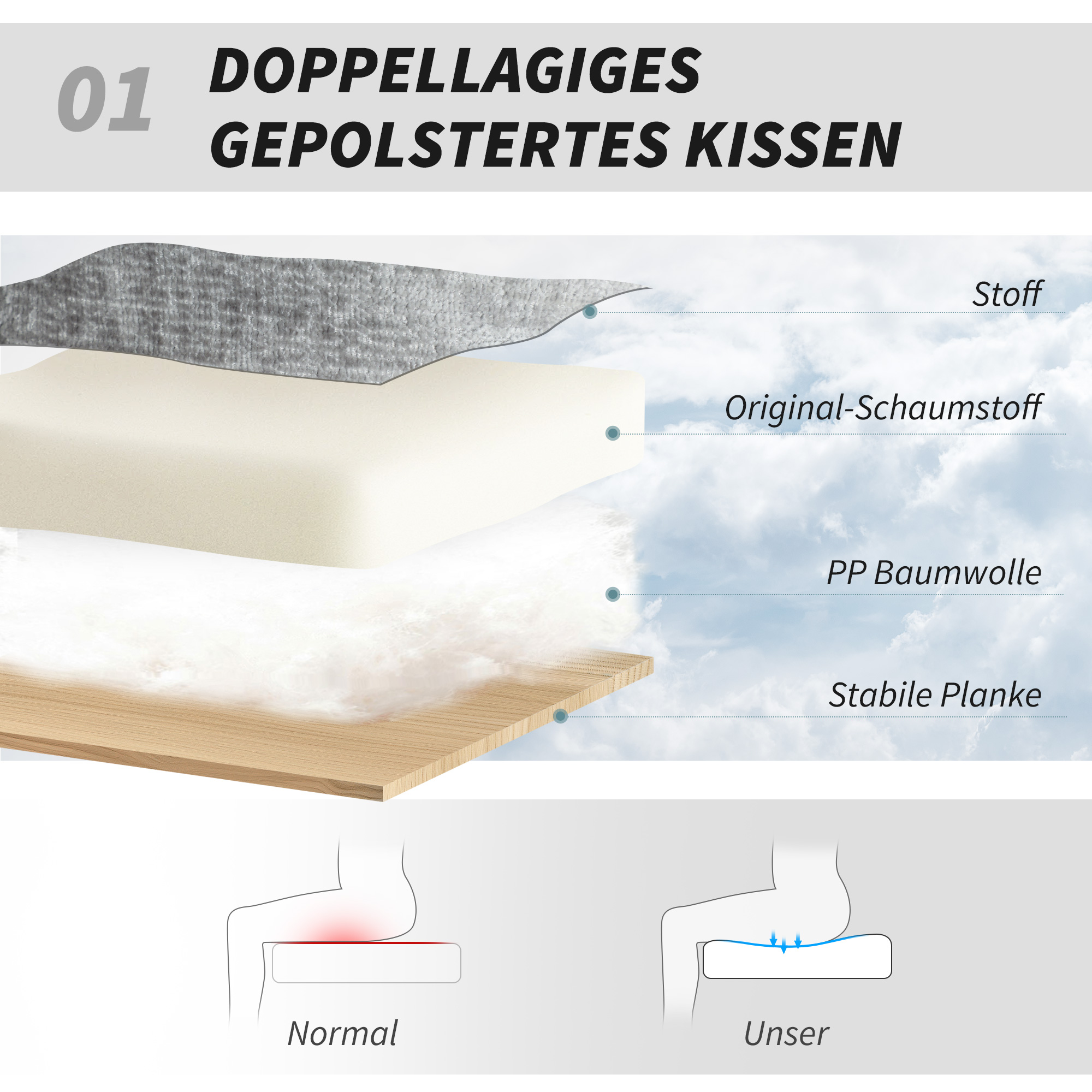 Armloser Polsterstuhl, drehbarer gepolsterter Bürostuhl mit weichem Stoffbezug, höhenverstellbar, Stahlbeine, Grau