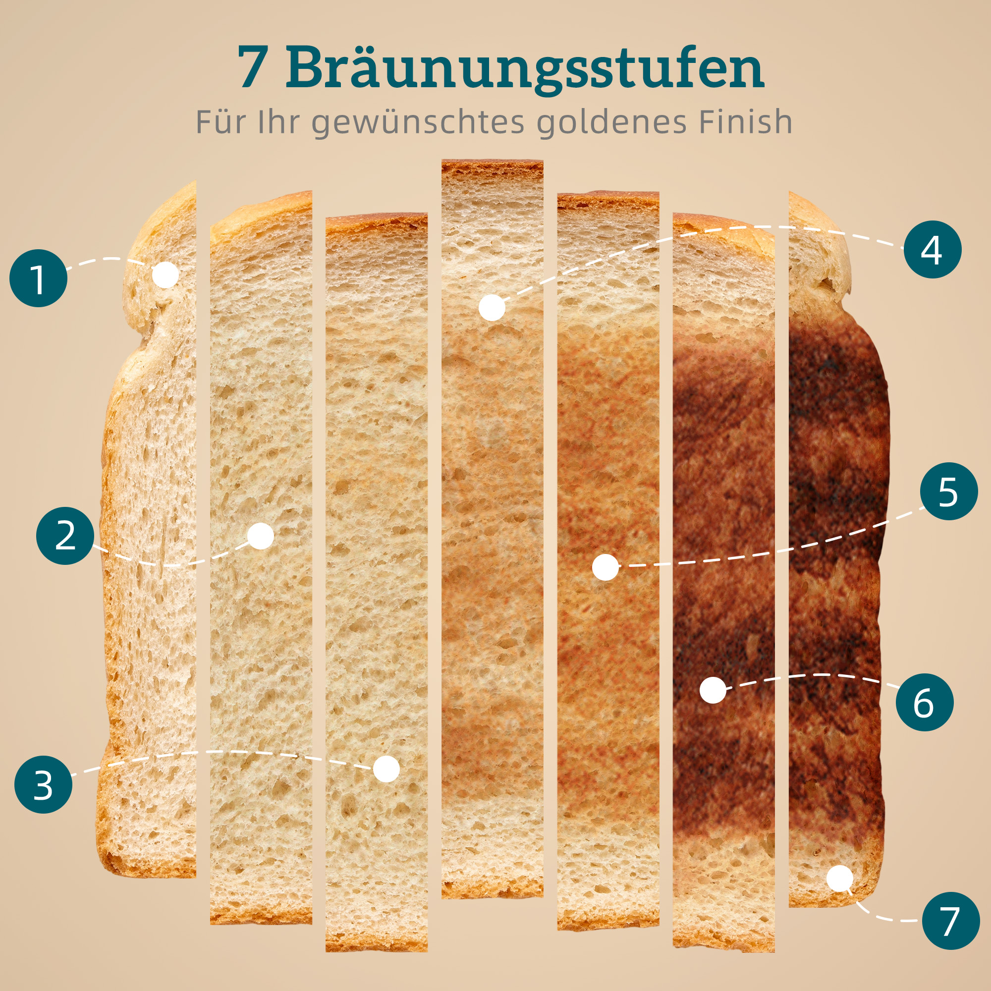 1,7L 2200W Schnellkoch-Wasserkocher und 4-Scheiben-Toaster-Set mit Kalkfilter, Schwarz