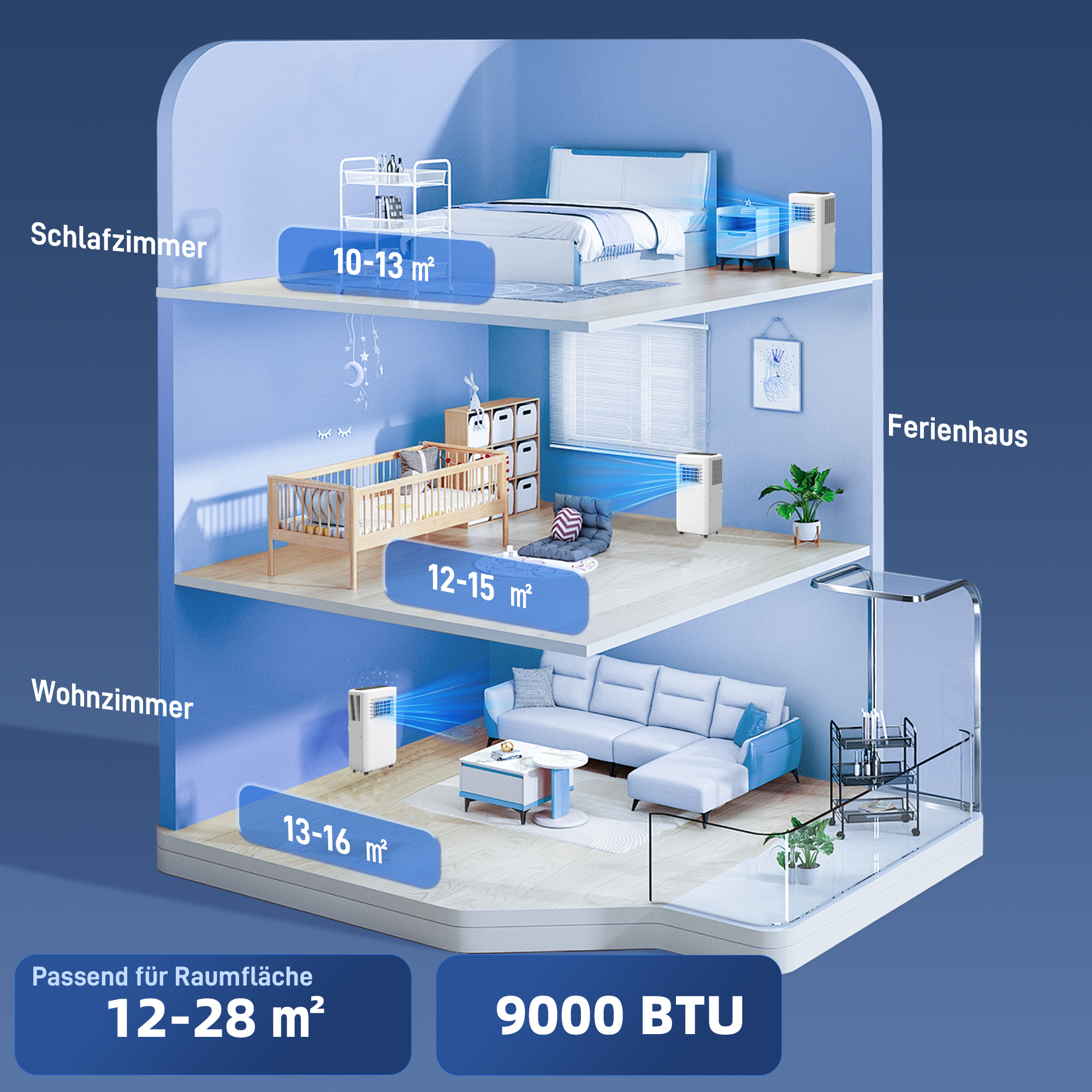mobile Klimaanlage, verschiedene Einstellungen, LED-Display, Timer, Räder, Weiß