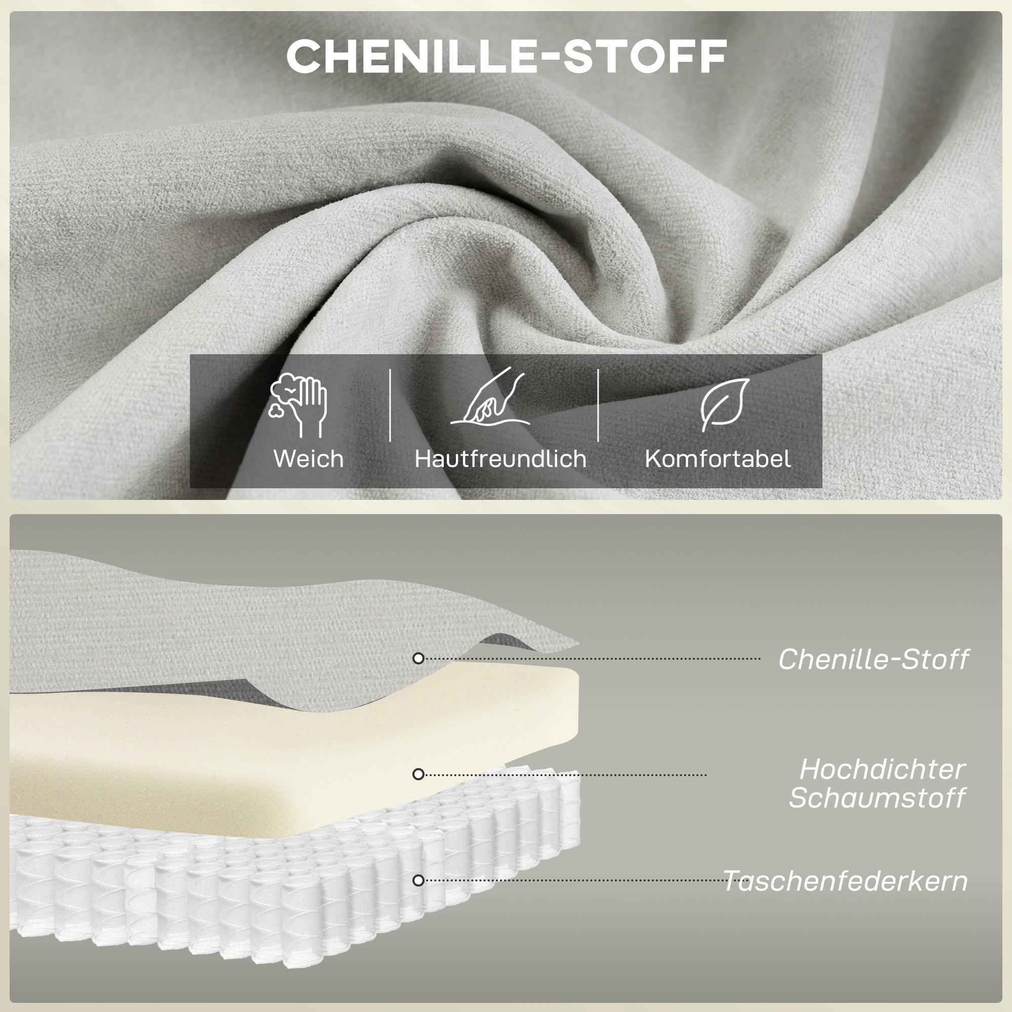 146 cm Zweisitzer Sofa, Chenille-Sofa mit doppellagiger Polsterung, Federkissen, tiefem Sitz, hoher Rückenlehne, Cremeweiß