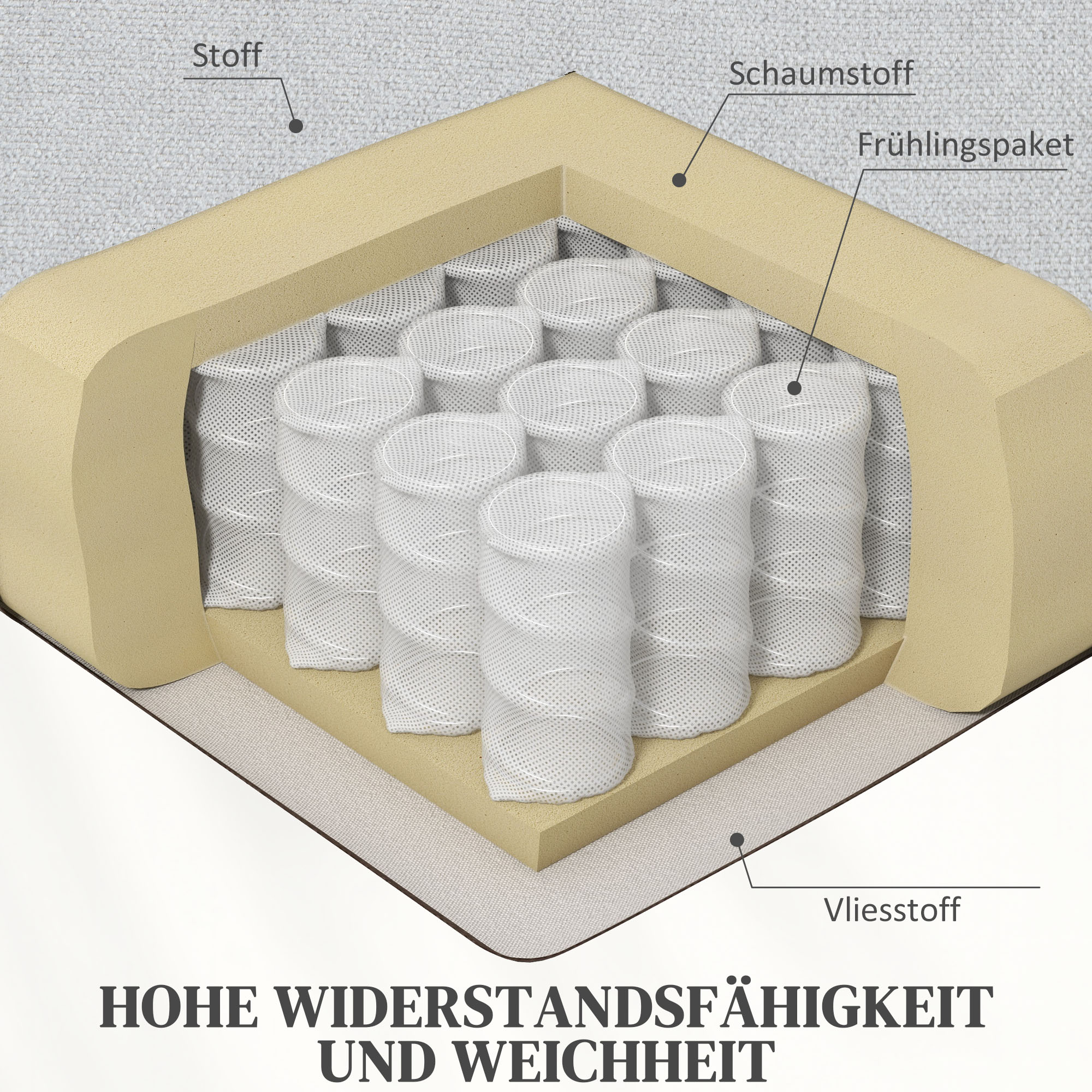 Aufstehhilfe Seniorensessel, Liegefunktion, inkl. Fernbedienung, 144 cm x 91 cm x 88 cm, Hellgrau