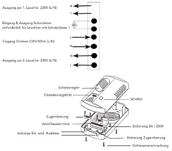 Fußdimmer für Halogen und LED m.Schalter / 230V, 75-300W Halogen, 3-100W LED