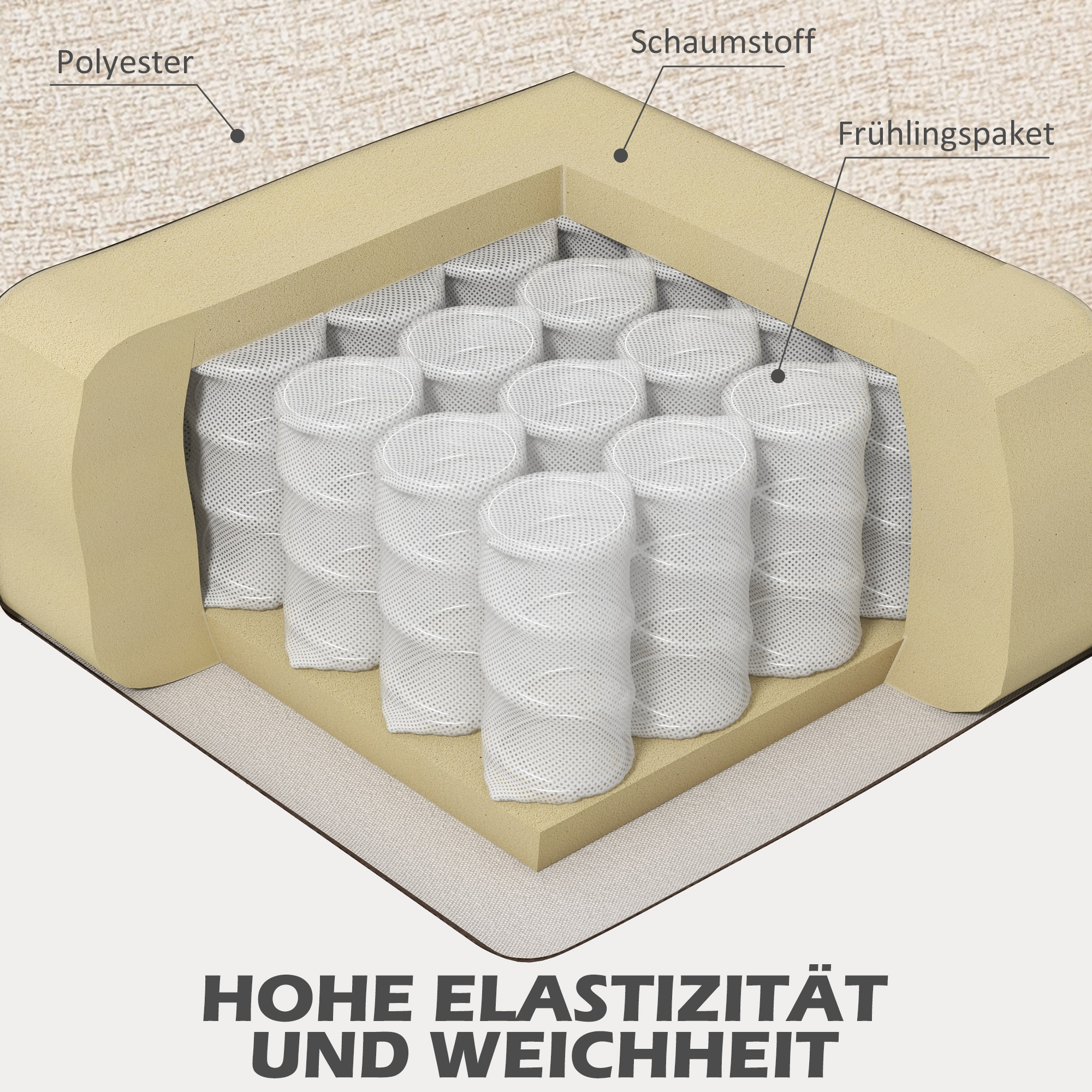 Zweisitzer-Sofa, komfortabel, 134x71x82 cm, Beige