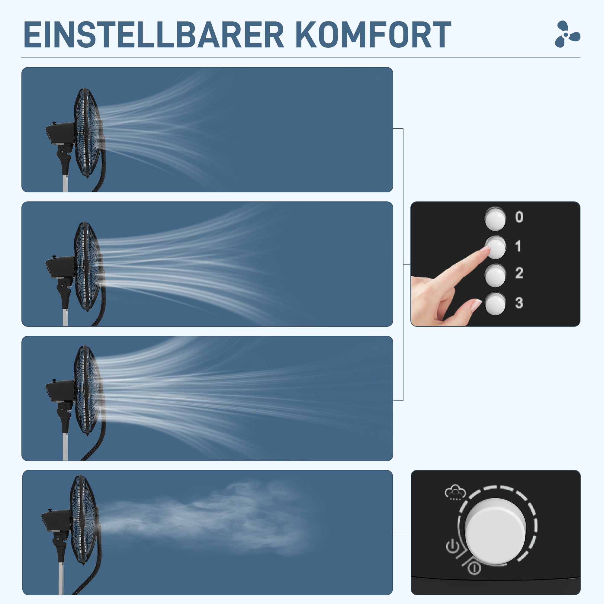 2-in-1 Ventilator mit Befeuchter, 3 Geschwindigkeiten, Timerfunktion, 3 L Tank, 44,5 x 38,5 x 120cm, Schwarz