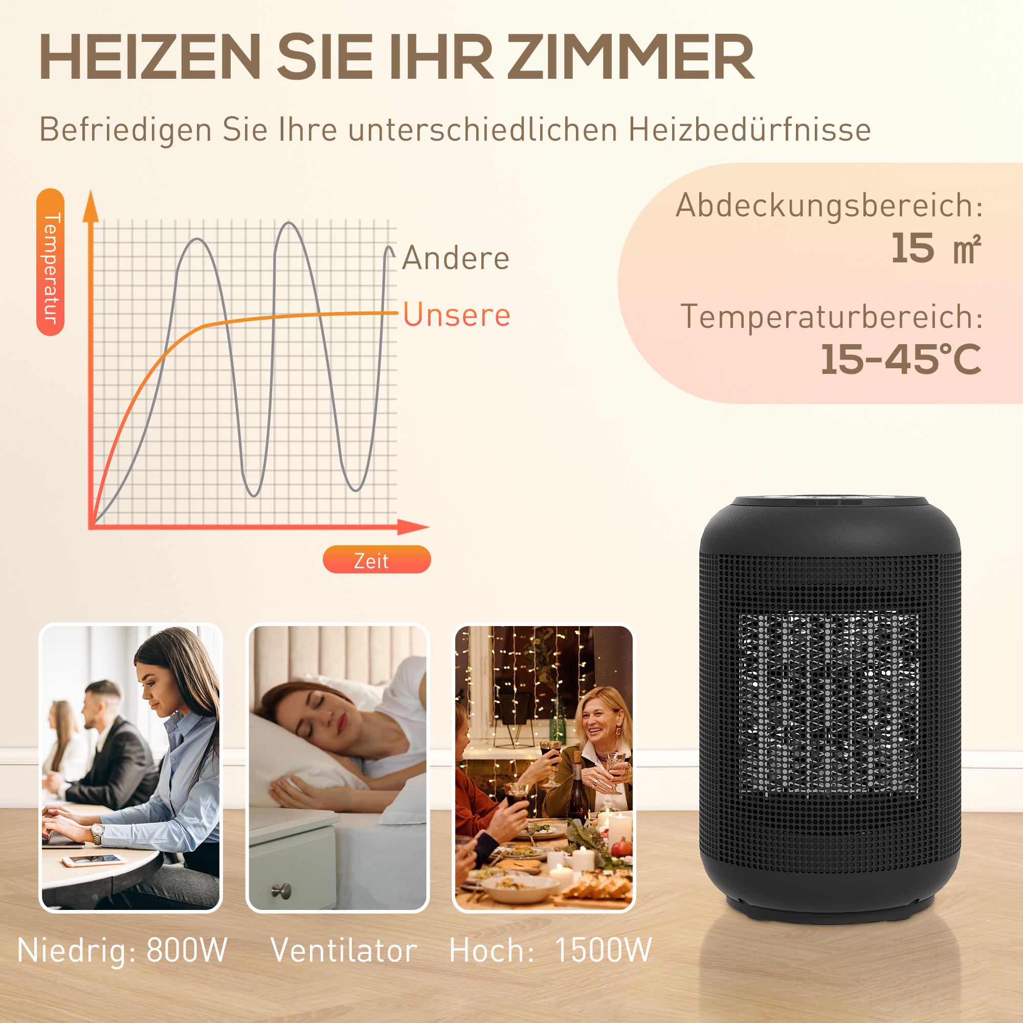 Heizgerät, 1500 W Heizlüfter mit 3 Modi, 24-Stunden-Timer, Kipp- und Überhitzungsschutz, 14 x 14 x 21,5 cm, Schwarz