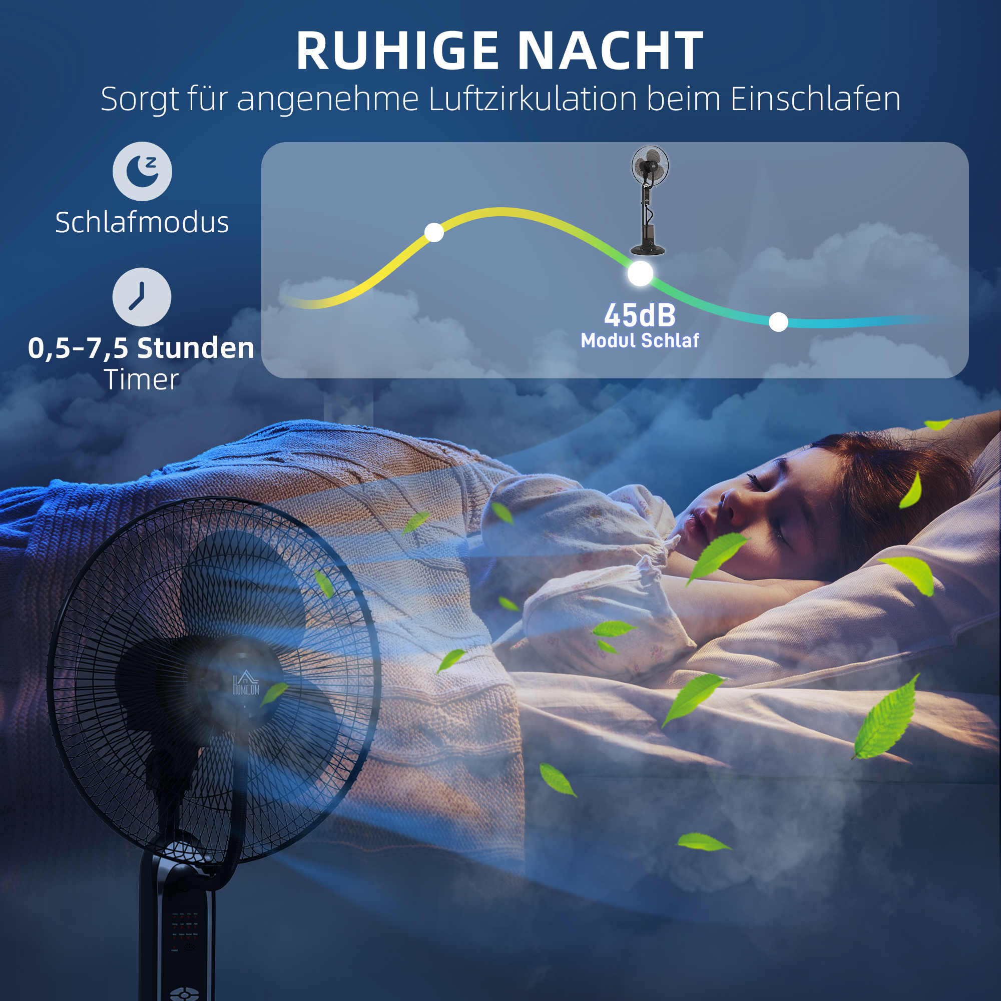 Ventilator mit Wasserkühlung, Luftbefeuchter, 10° Neigbar 70° Oszillierend 3 Geschwindigkeitsstufen 75W, Schwarz