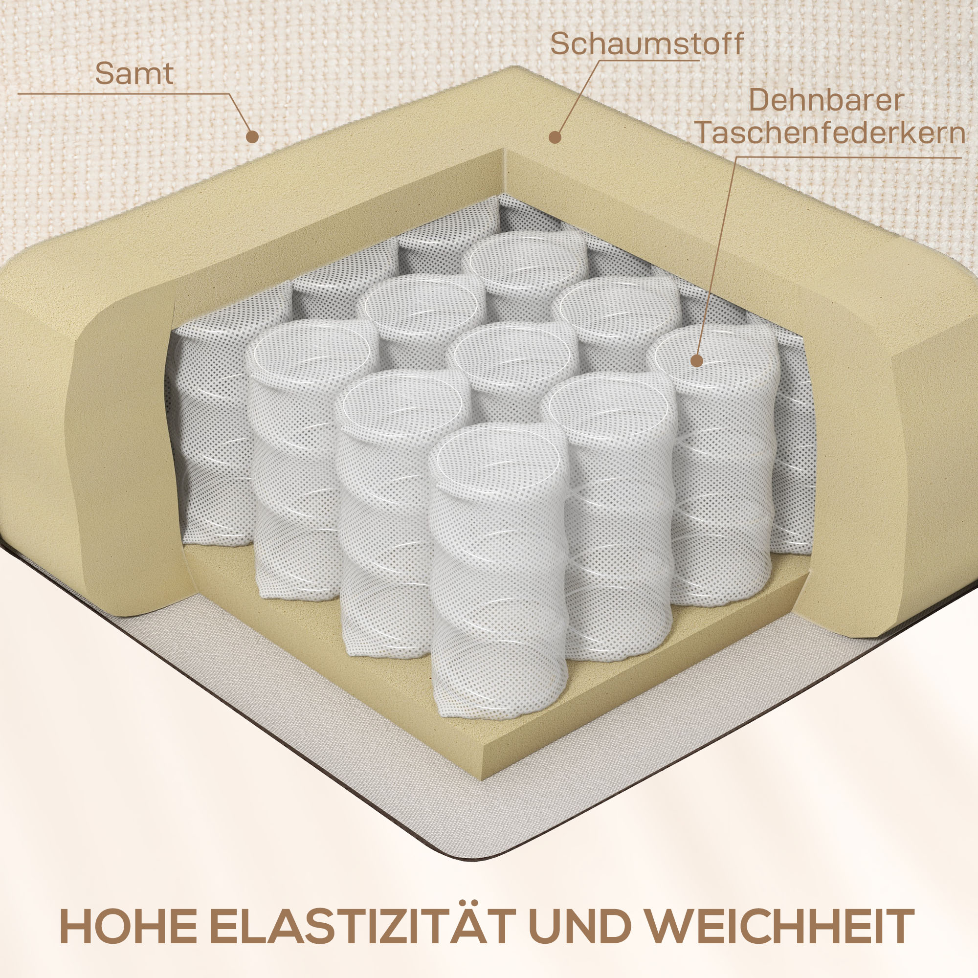 Relaxsessel mit Fußstütze, Liegesessel, drehbar, bis 150 kg, Stahlrahmen, 88x96x108cm, Beige