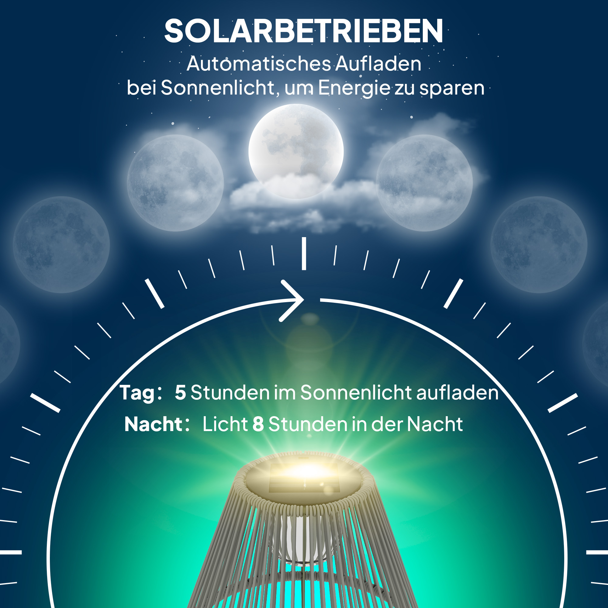 Solar Stehlampe Rattan Solarlampen mit Lichtsensor 25 LED-Lichte Solarleuchte im Boho-Stil Ø33 x 135 cm