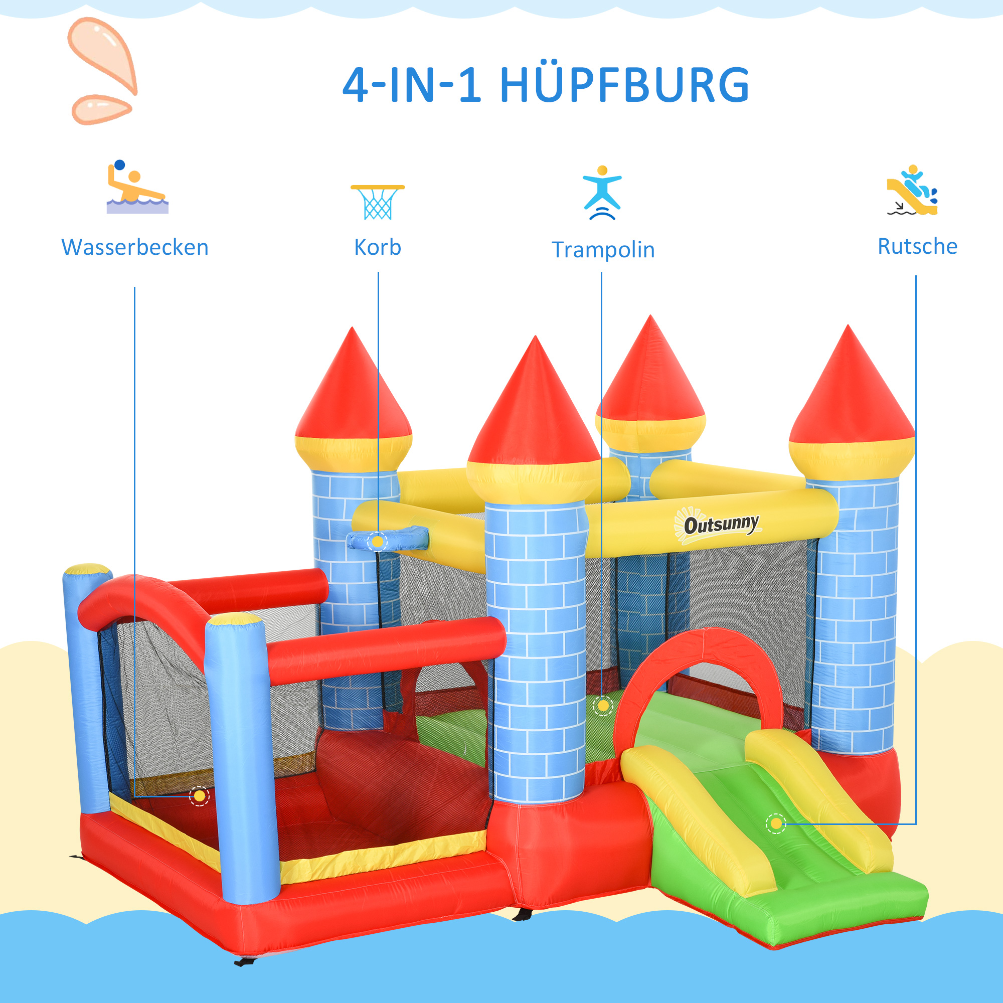 Aufblasbare Hüpfburg mit Rutsche Pool für 3 Kinder Burg mit Gebläse für 3-8 Jahre Rot+Blau+Grün 280 x 260 x 210 cm