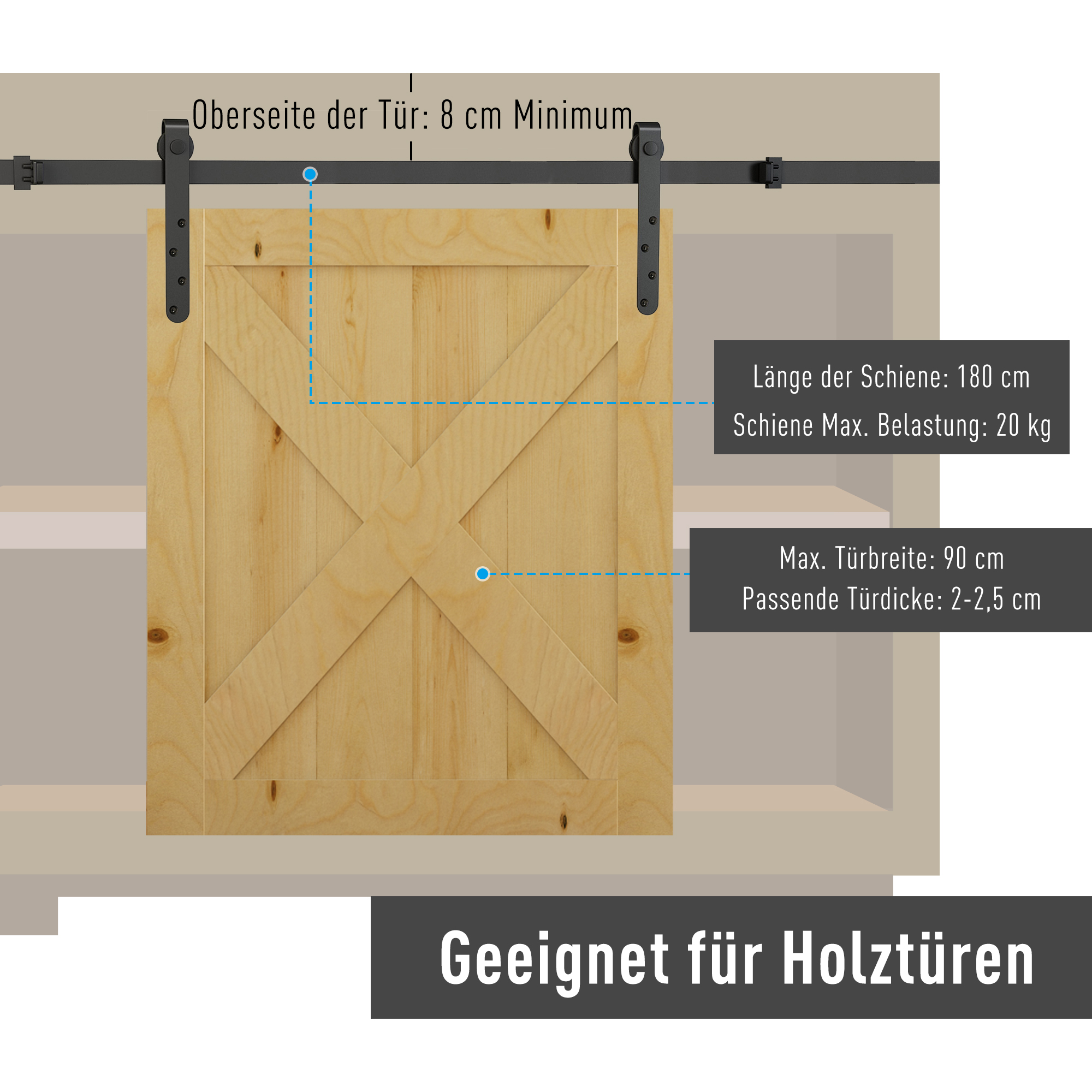 Schiebetüren-Beschlagsatz 180 cm Komplett-Set mit Schienen, Rollen, Anti-Sprung-Vorrichtungen Kohlenstoffstahl