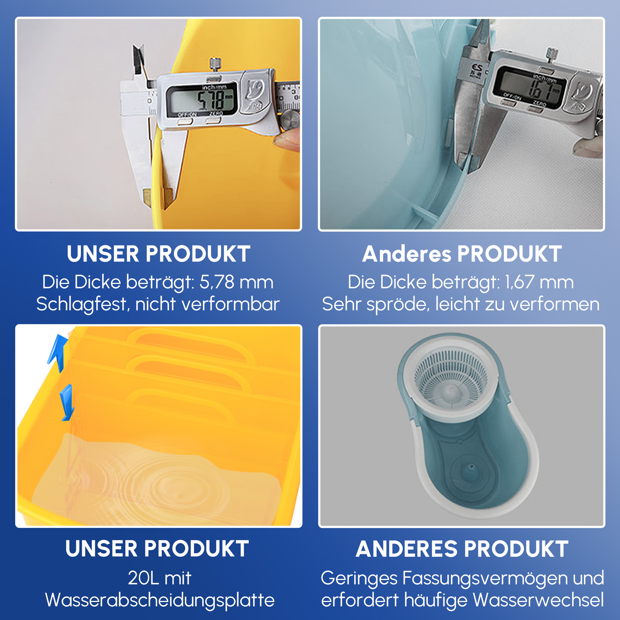 20 L Mopp-Eimer mit Auswringer und Griff, Wischmopp-Eimer auf Rädern, Kunststoff, Gelb