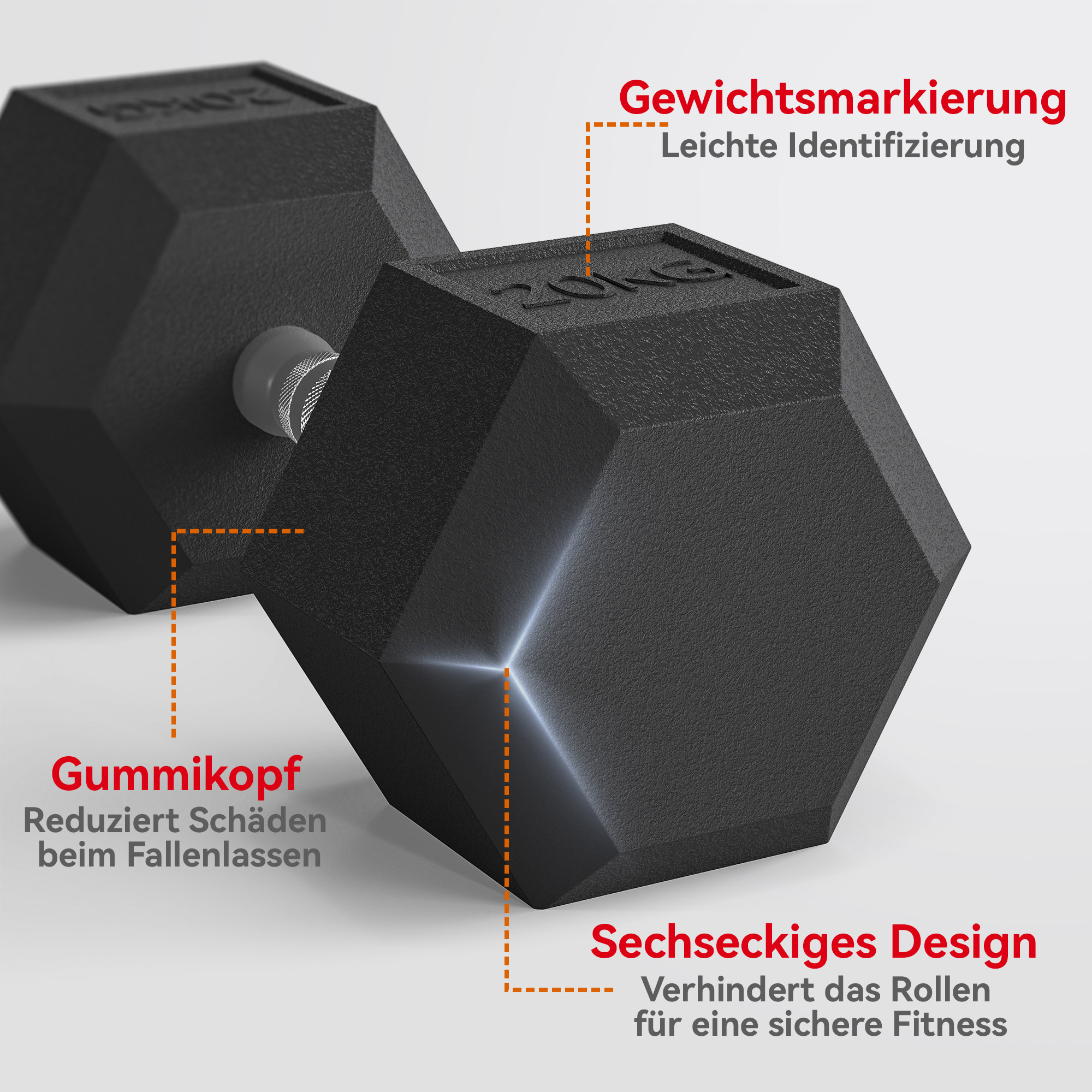 Hanteln mit gerändeltem Griff, Kurzhantel aus Gusseisen, 1 x 20kg, Kurzhanteln für Männer und Frauen, Dumbbell für Zuhause, Fitnessstudio, Krafttraining