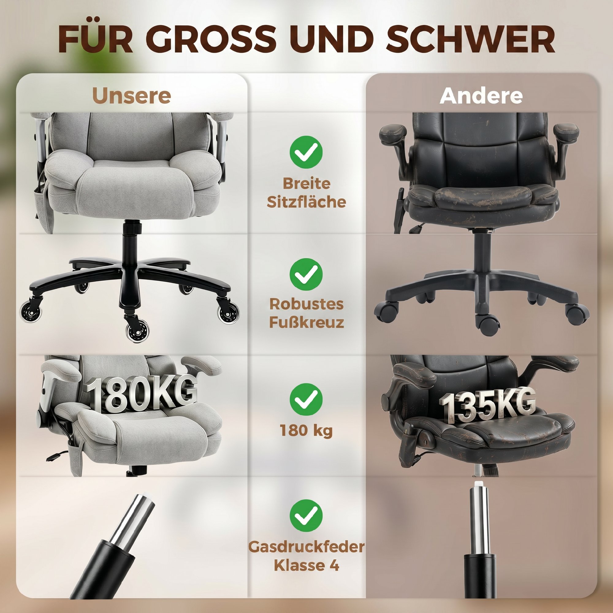 Bürostuhl mit Airbag-Lendenstütze, Schreibtischstuhl mit hochklappbaren Armlehnen, Taschenfedern, Hellgrau