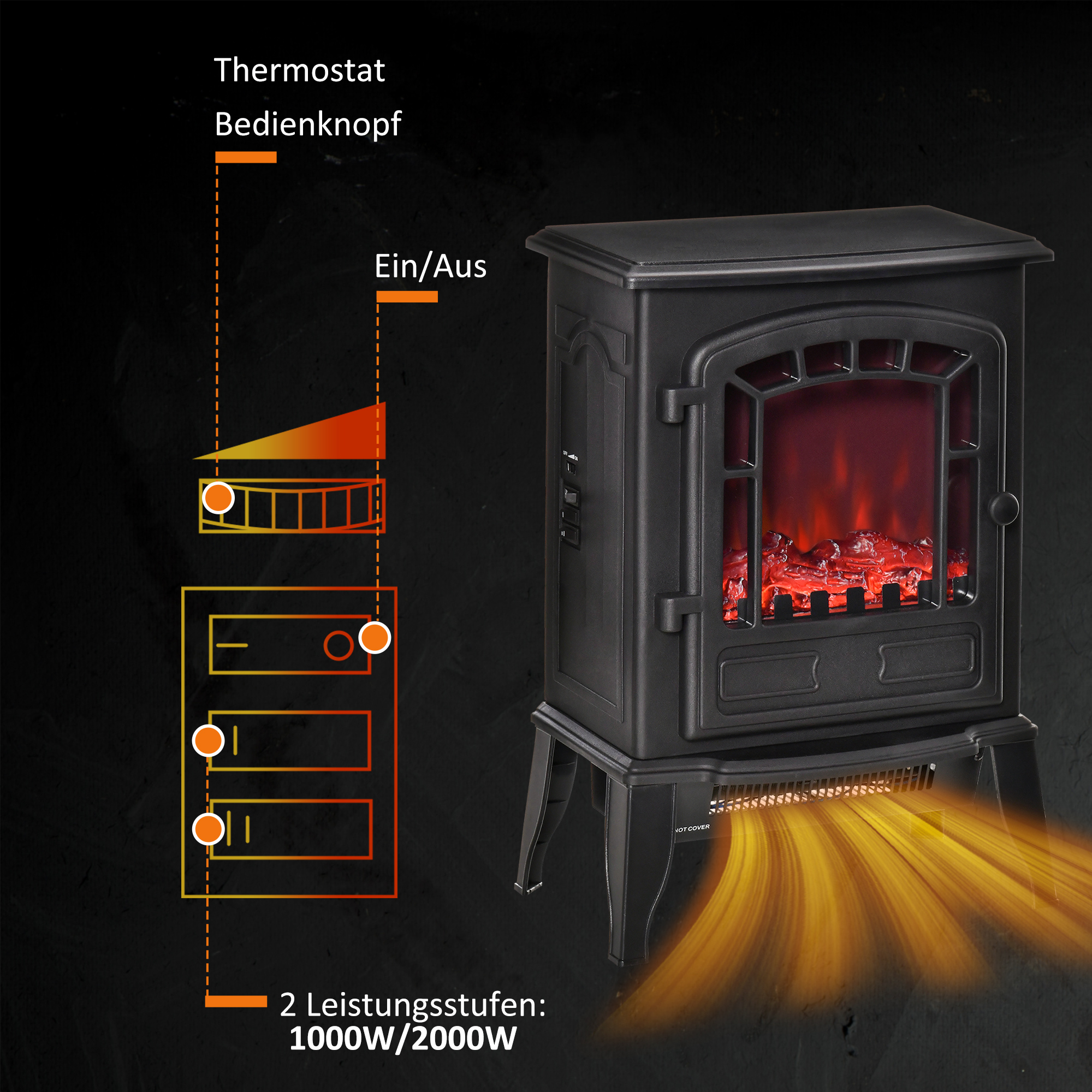 Elektrischer Bodenkamin, 2 Heizstufen, realistischer Flammeneffekt, vielseitig