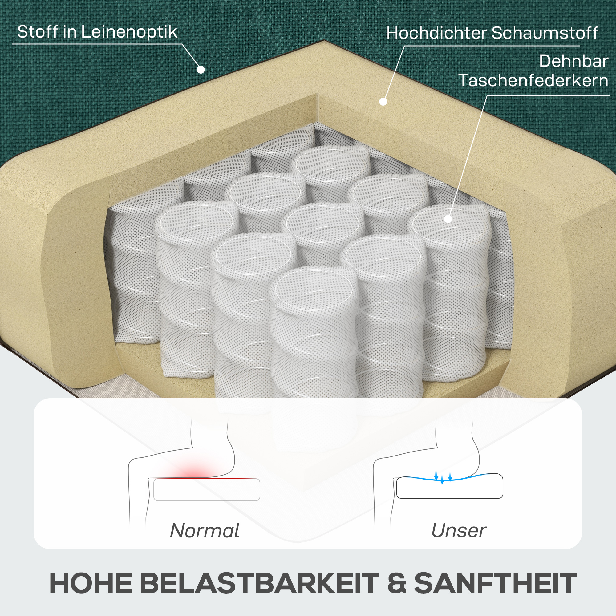 Eleganter Ohrensessel, dick gepolstert, abnehmbarer Bezug, 74 x 86 x 102 cm, Dunkelgrün