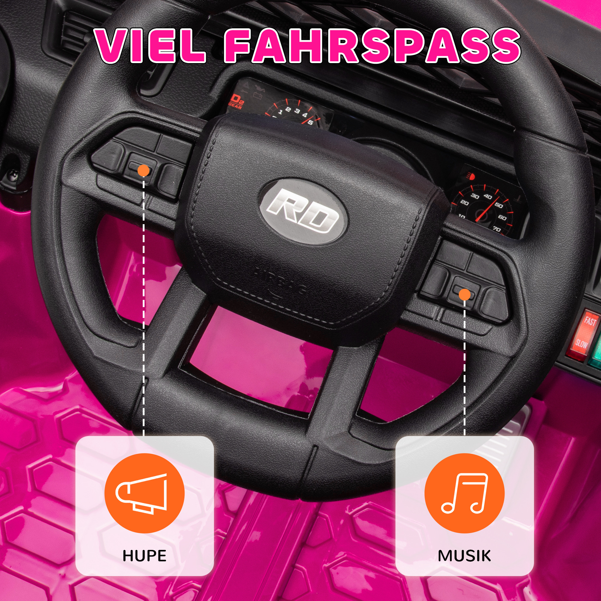 Kinder Elektroauto 12V Kinderauto Elektrisch mit 2,4 GHz Fernbedienung 2 Motor Hupe LED Musik für 3-8 Jahre Rosa