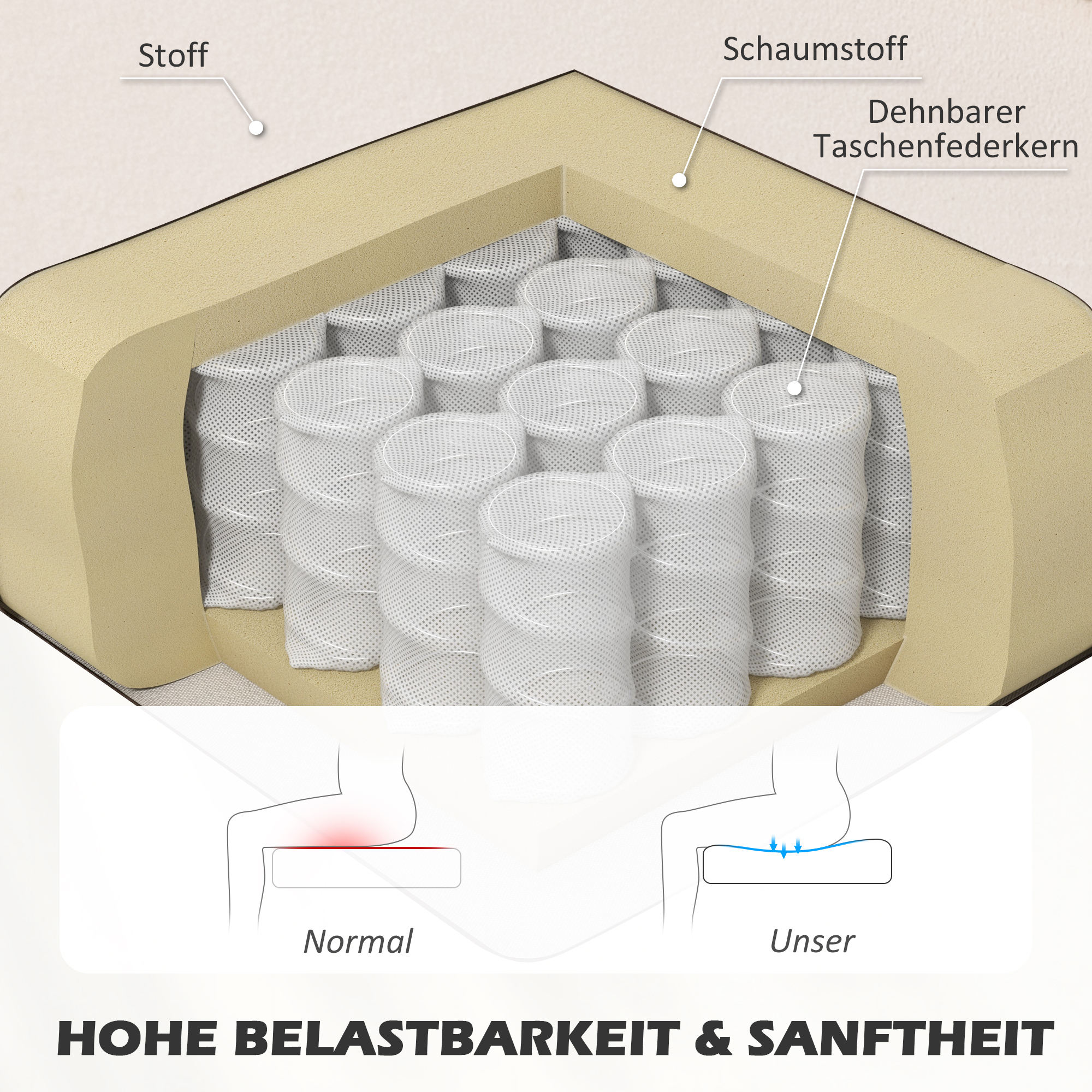 Sofa Retrodesign 2-Sitzer-Sofa, Holzbeine, 117 cm x 56,5 cm x 77 cm, Cremeweiß