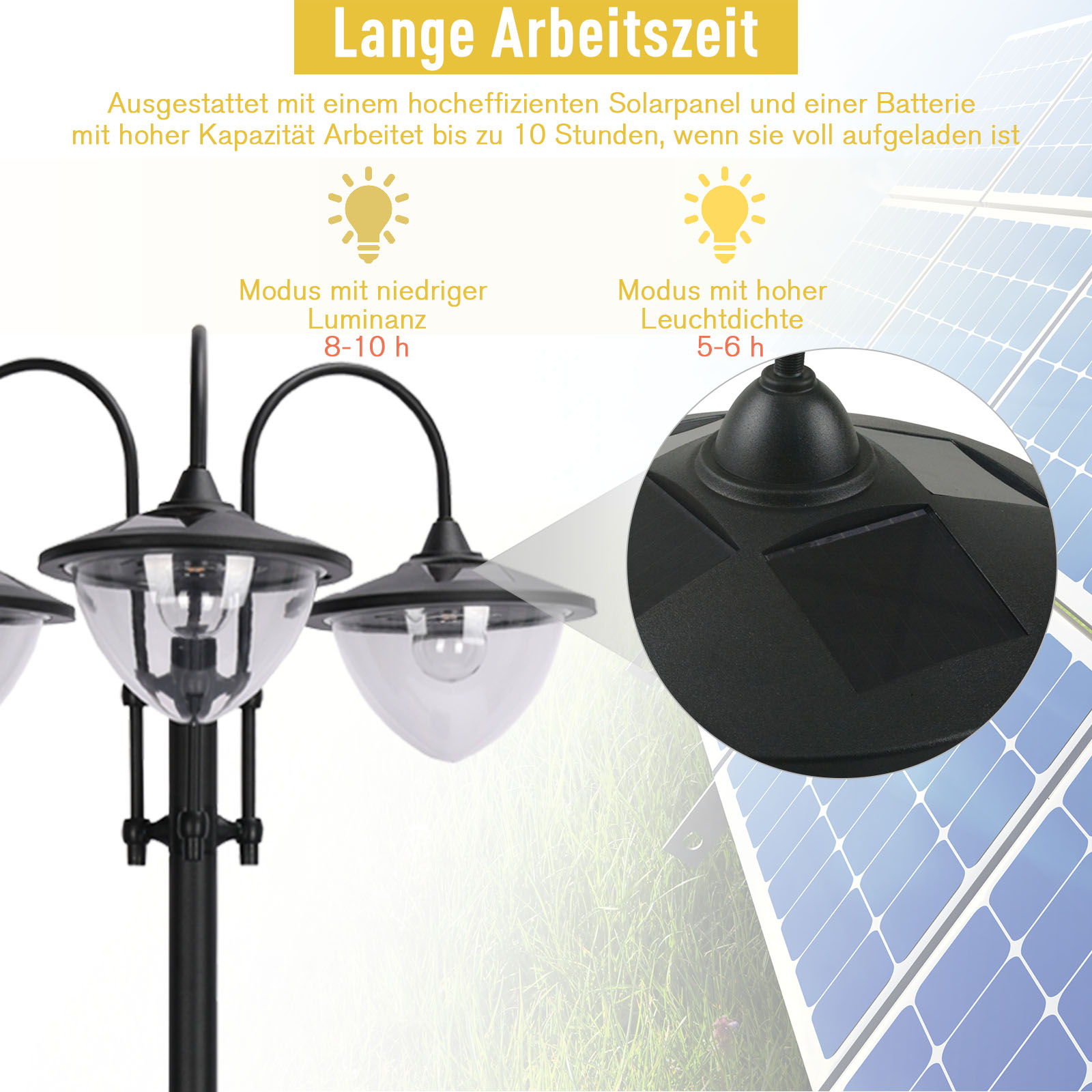 Solar Laterne Stehleuchte aus Metall, Gartenlaterne mit Lichtsteuerung, 189 cm hoch, Windlicht Außenleuchte, Wasserdicht IP44 mit Blumentopf-Basis für Garten Balkon Deko Schwarz