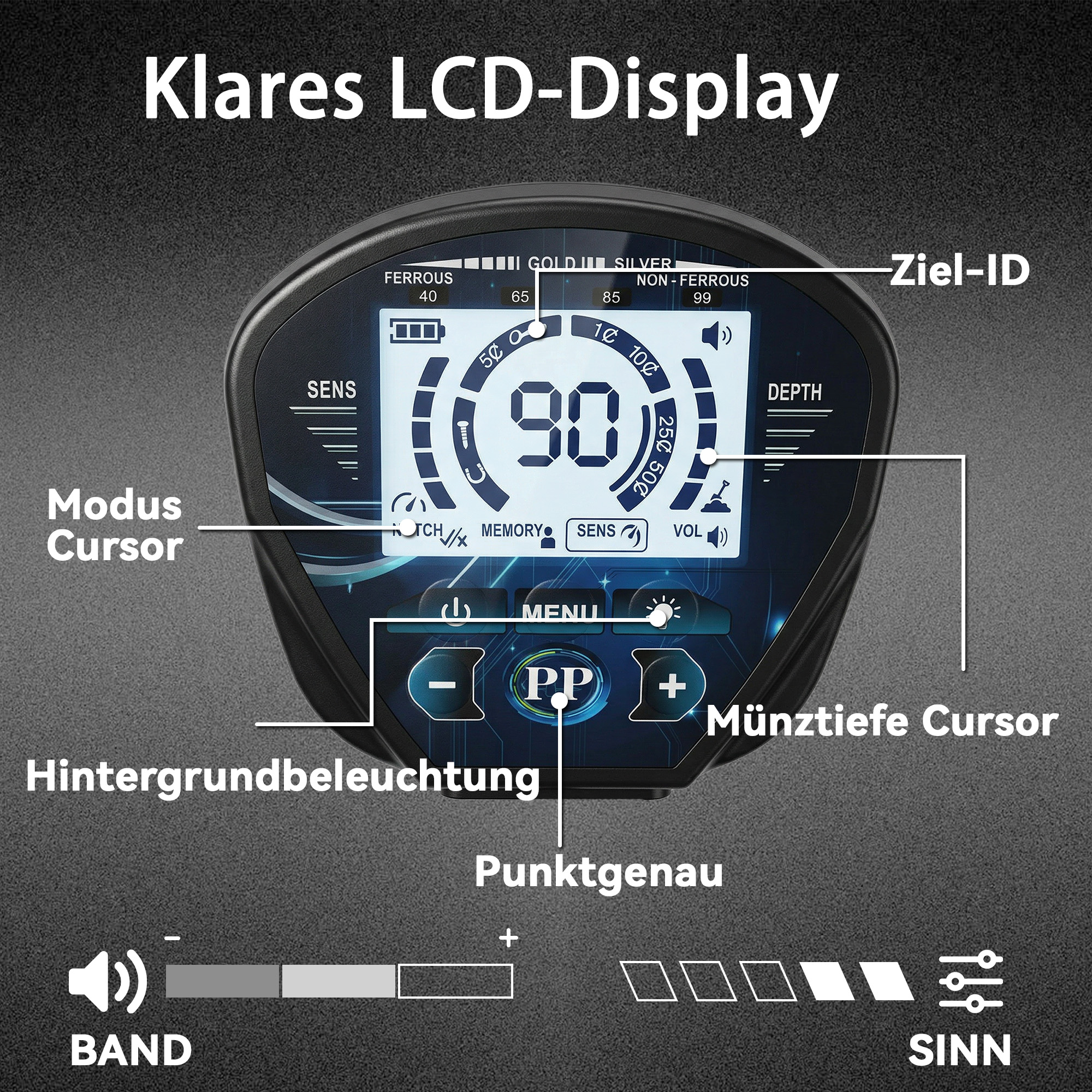 Metalldetektor IP68 Wasserdicht Metallsuchgerät mit 3 Modi Kopfhörer Schaufel Spule LCD-Display 7 Zoll Detektionstiefe