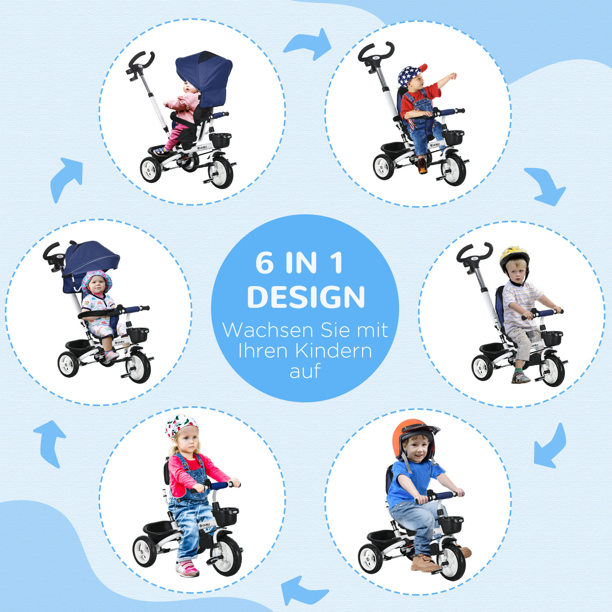 6-in-1 Kinderdreirad mit Schiebestange, Dach, Gurt, Ablagekorb, 18+ Monate, Dunkelblau