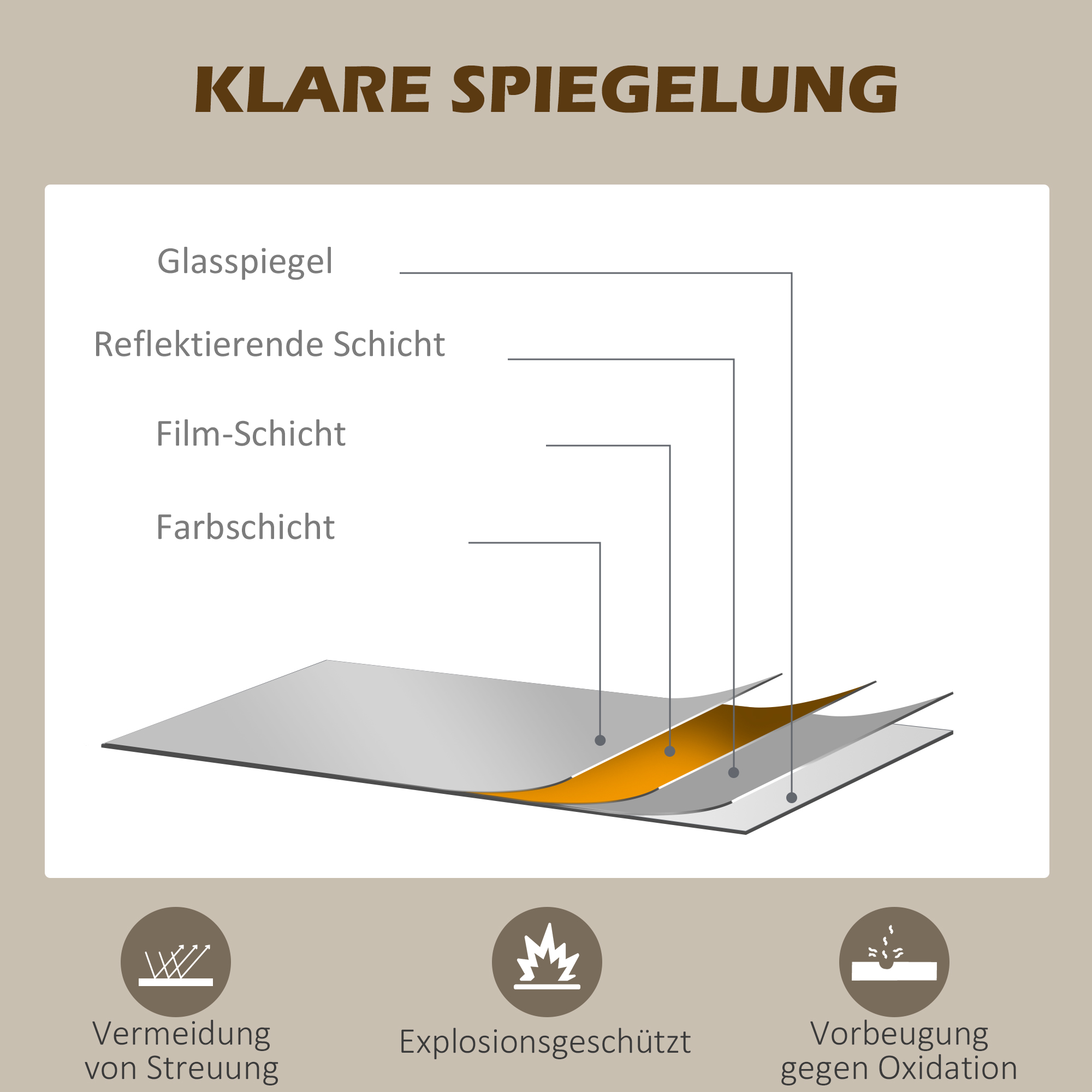 Dekospiegel großer Spiegel, Fensteroptik, Bogenförmig, inkl, Aufhängung, Schwarz + Spiegelglas
