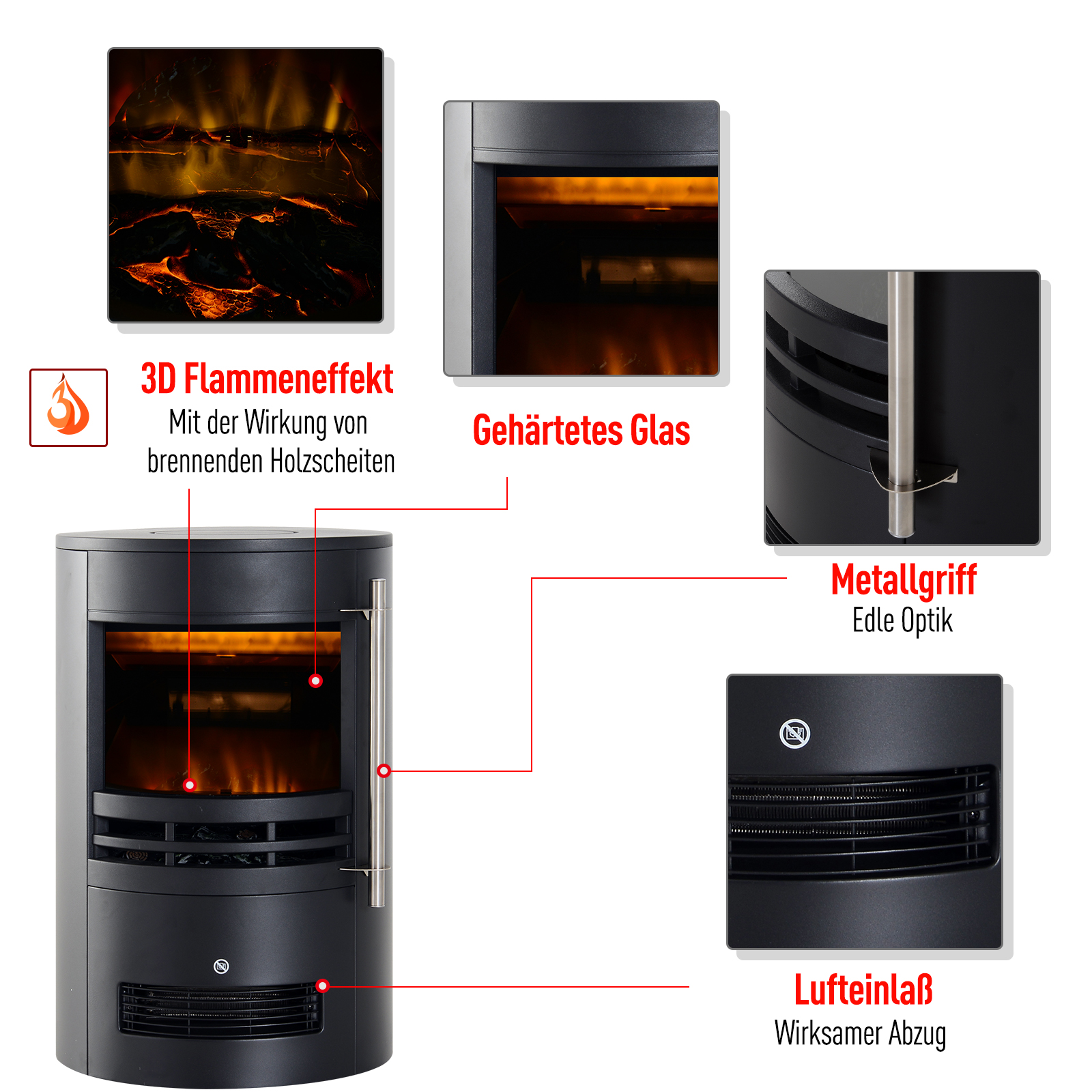 Elektrokamin mit Heizung, elektrischer Kamin mit LED Flammeneffekt, 900/2000W Dekokamin, elektrisch Kaminfeuer Kaminofen, Schwarz