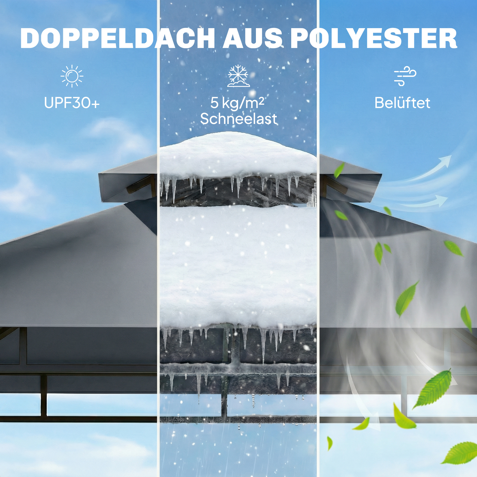 outsunny-grillpavillon-2-4-x-1-4-m-windfest-grilluberdachung-mit-doppeldach-luftungsoffnung-seitenregalen~24DEA7V6HQO00