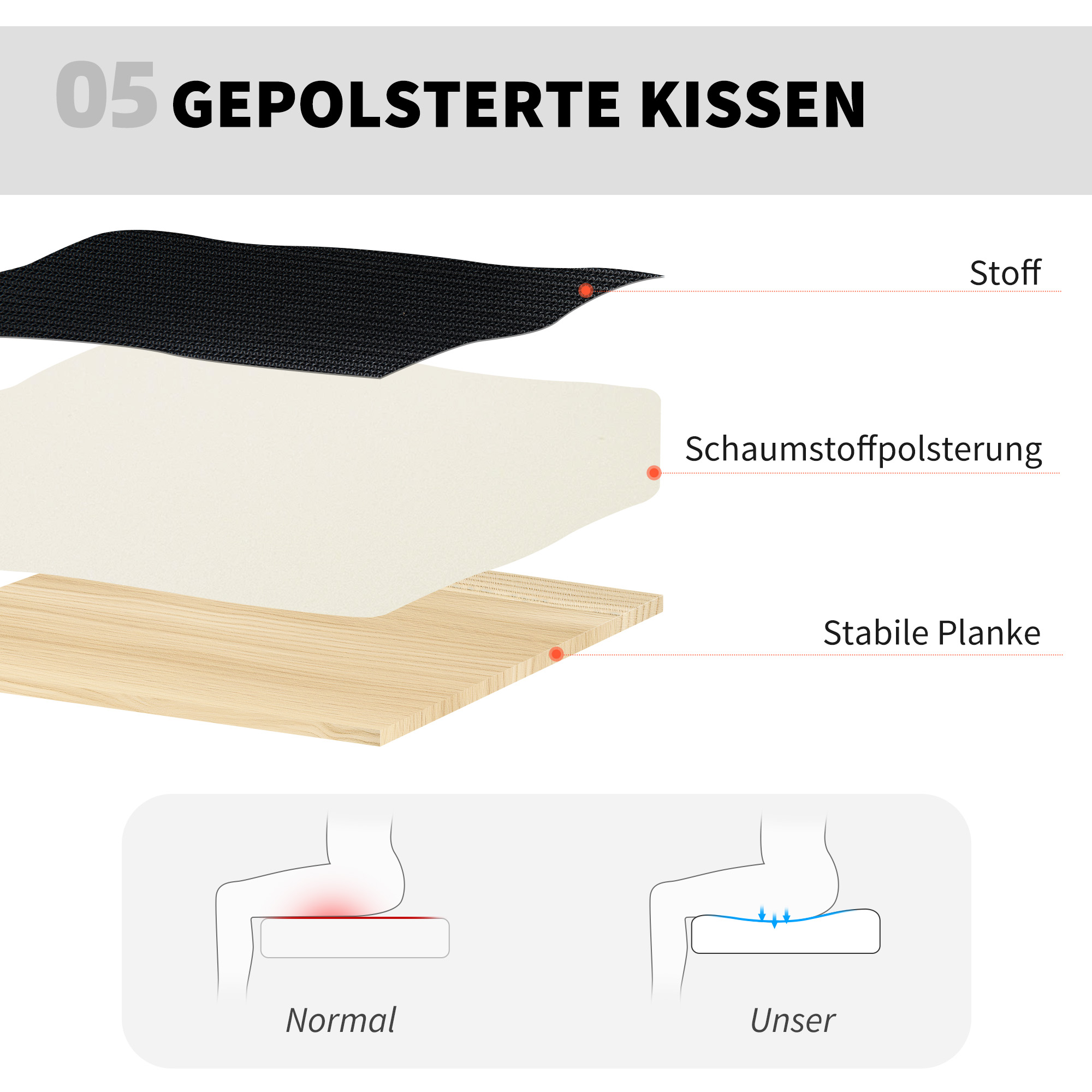 Bürostuhl Höhenverstellbar Schreibtischstuhl mit verstellbarer Fußring, Lendenwirbelstütze, 62 x 59 x 119 cm, Schwarz