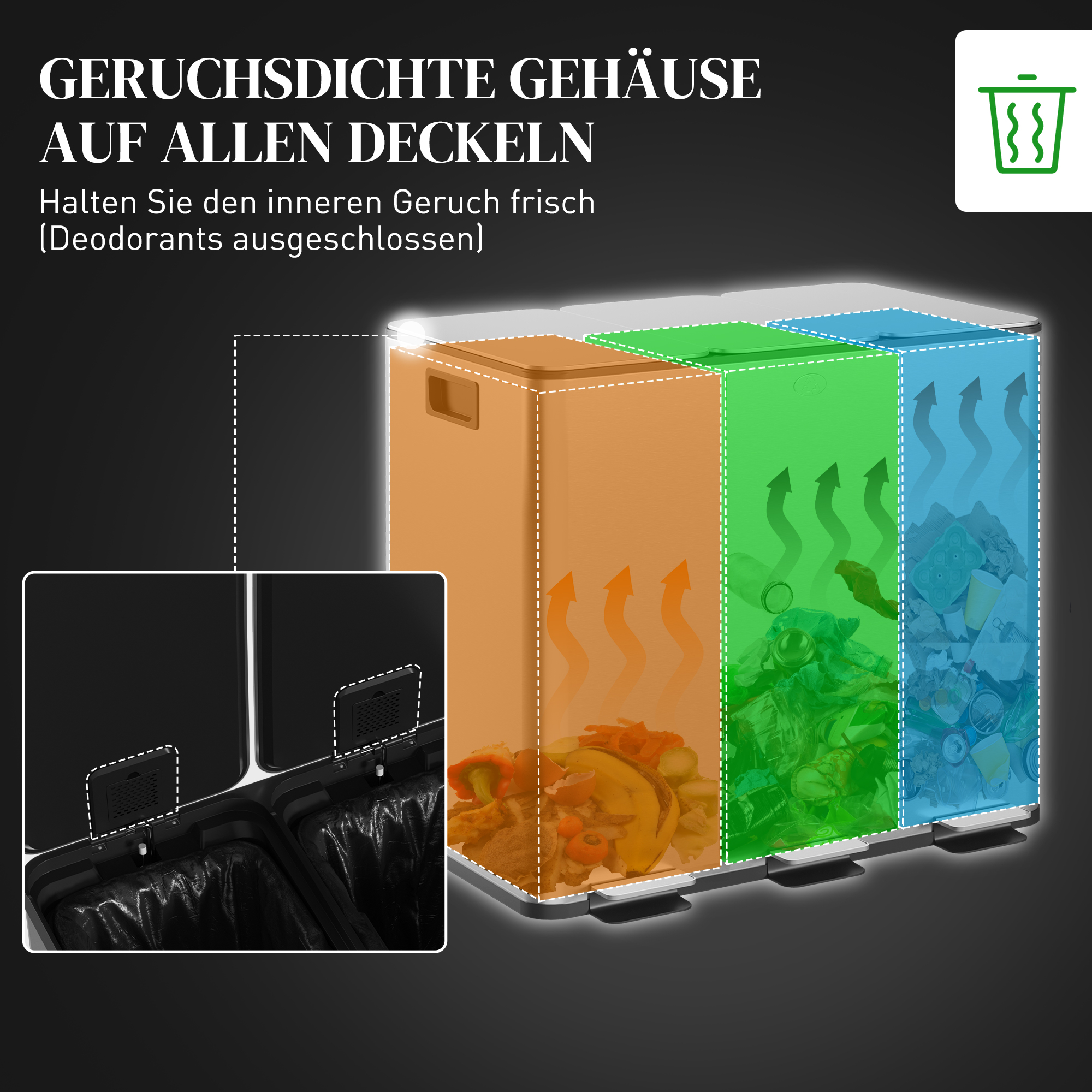 Mülleimer mit 3 x 20 L Fächern, Deodorant-Deckel, fingerabdrucksicher, Soft-Close, herausnehmbar, Silber