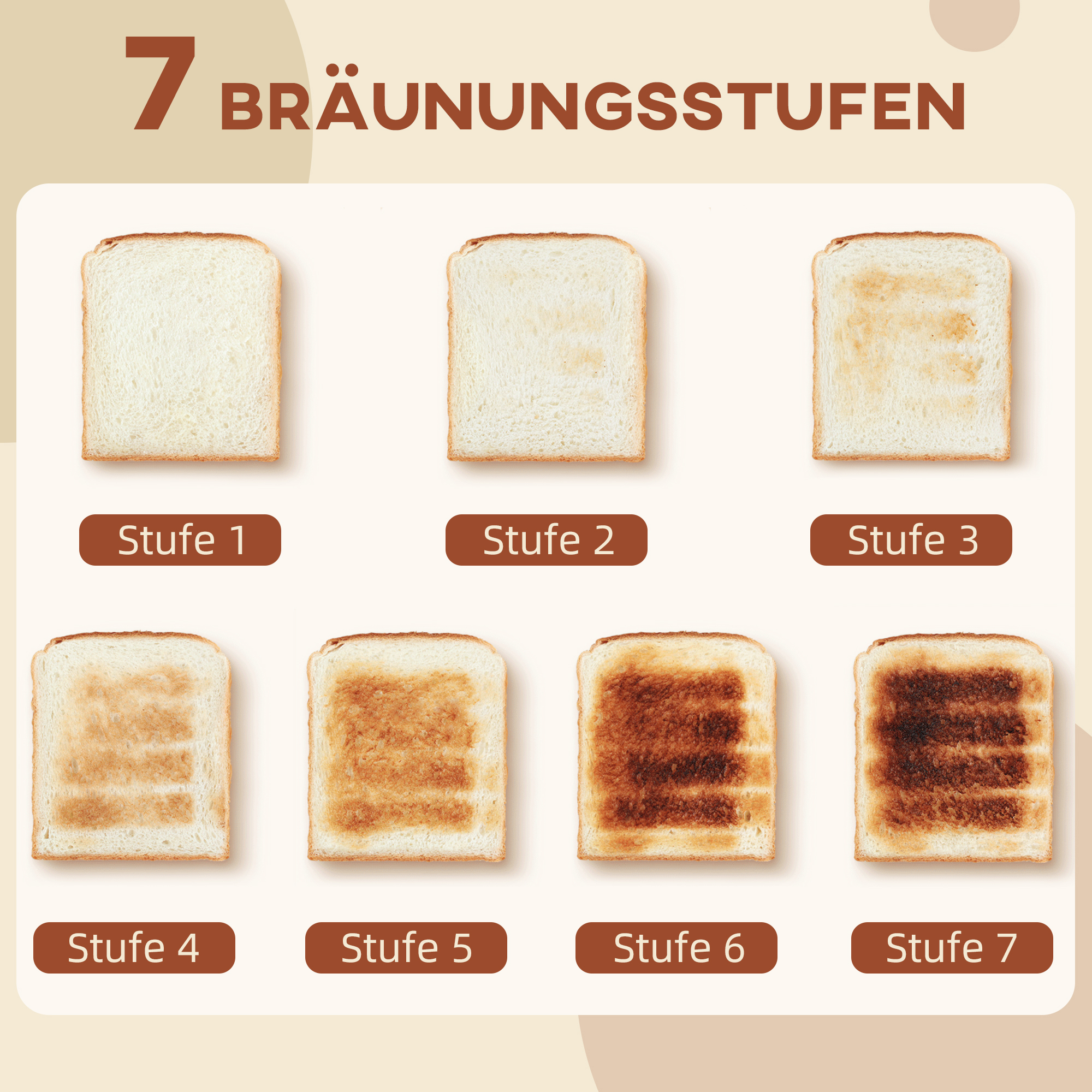 Wasserkocher- und Toaster-Set, 1,7 L, 2200W, Strix Thermostat, Filter, 4-Schlitz-Toaster, 7 Bräunungsstufen, Krümelfach