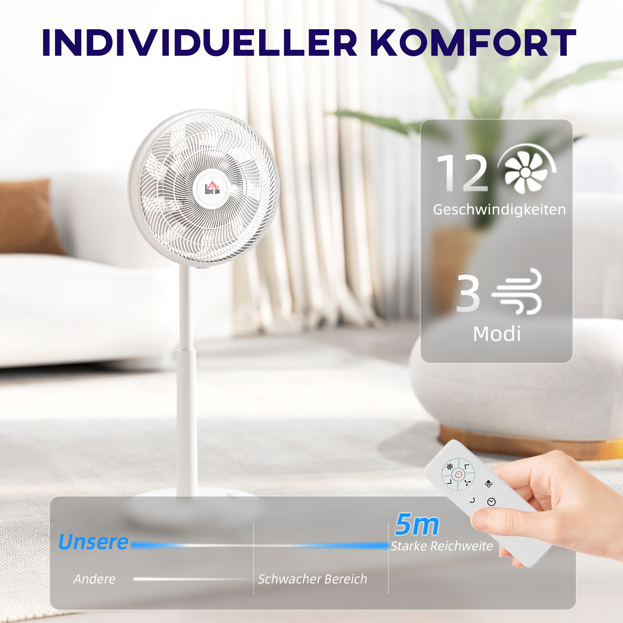 Ventilator, Klimaanlage, 3 Modi, LED-Anzeige, schwenkbar, Kunststoff, Weiß