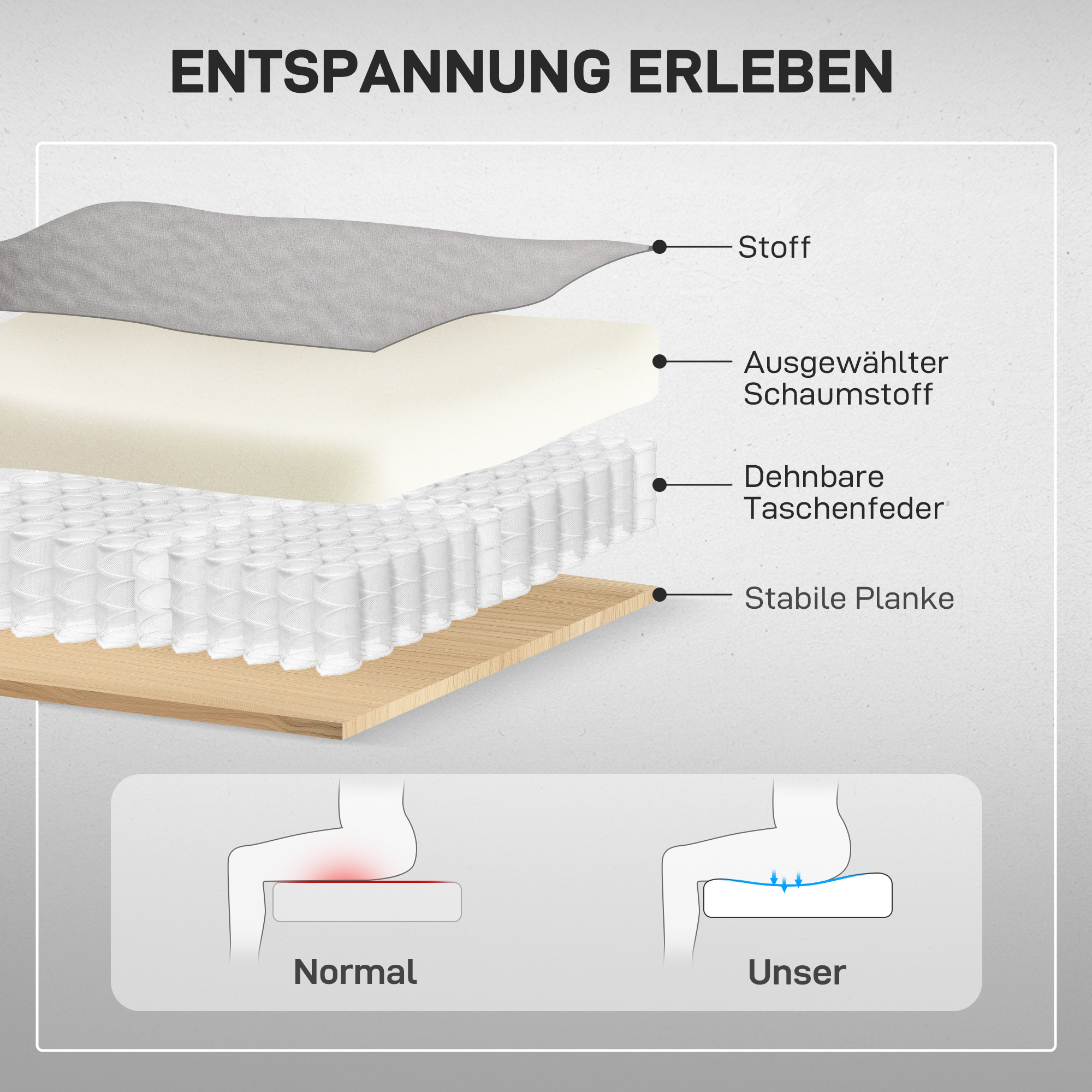Aufstehsessel mit Massagefunktion, 90x93x110cm, Hellgrau